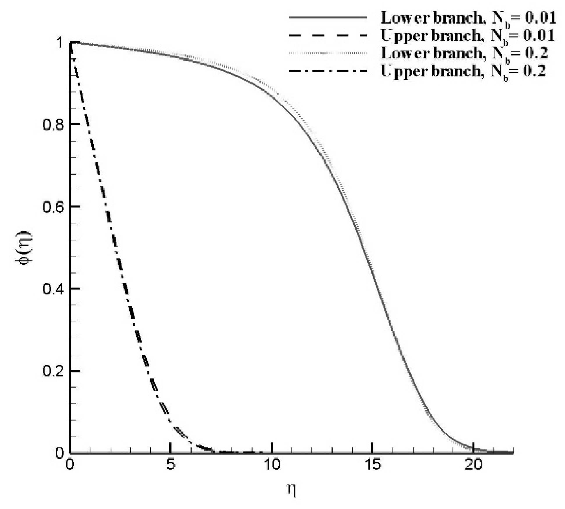 Coatings 09 00211 g007