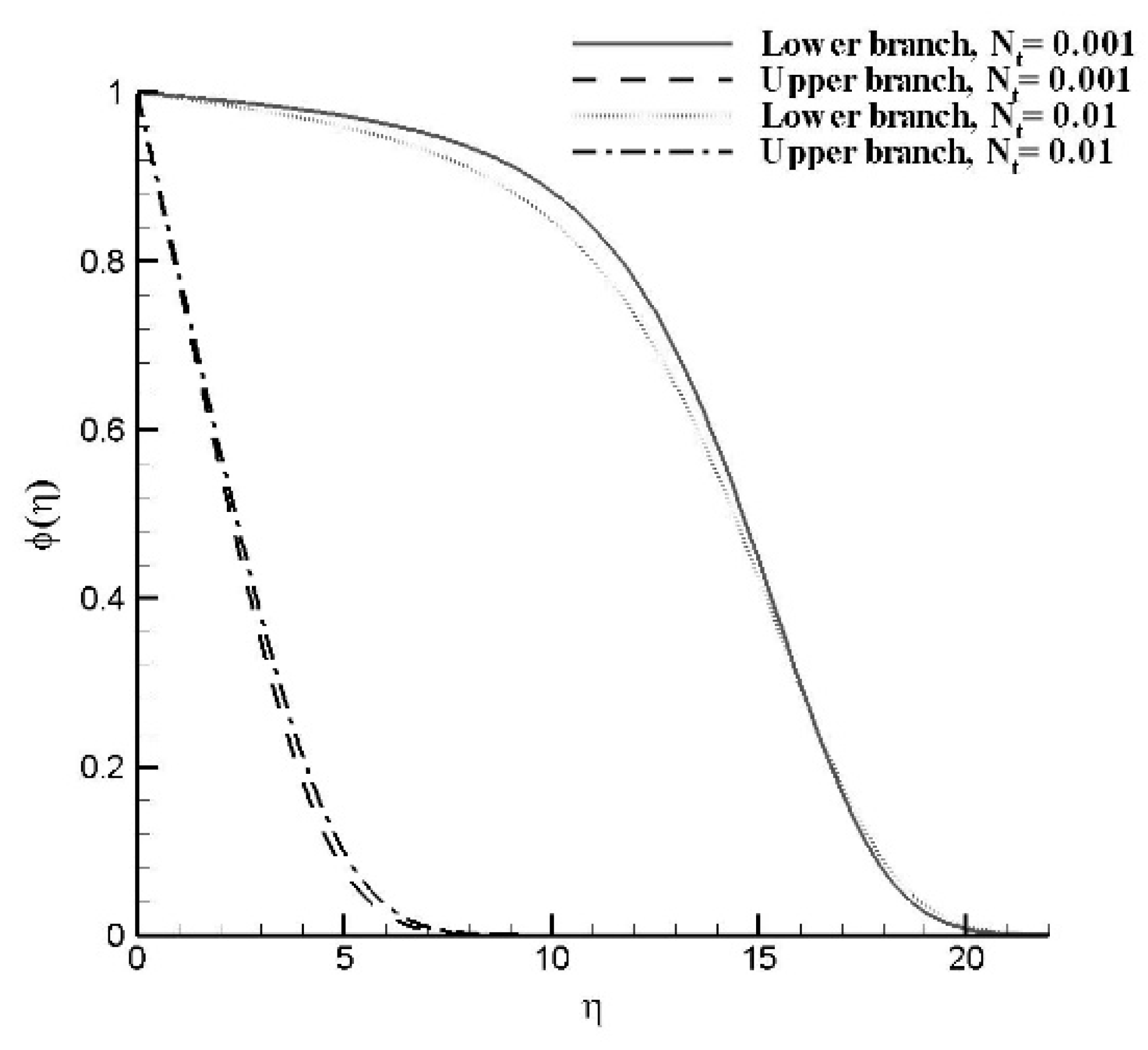 Coatings 09 00211 g008