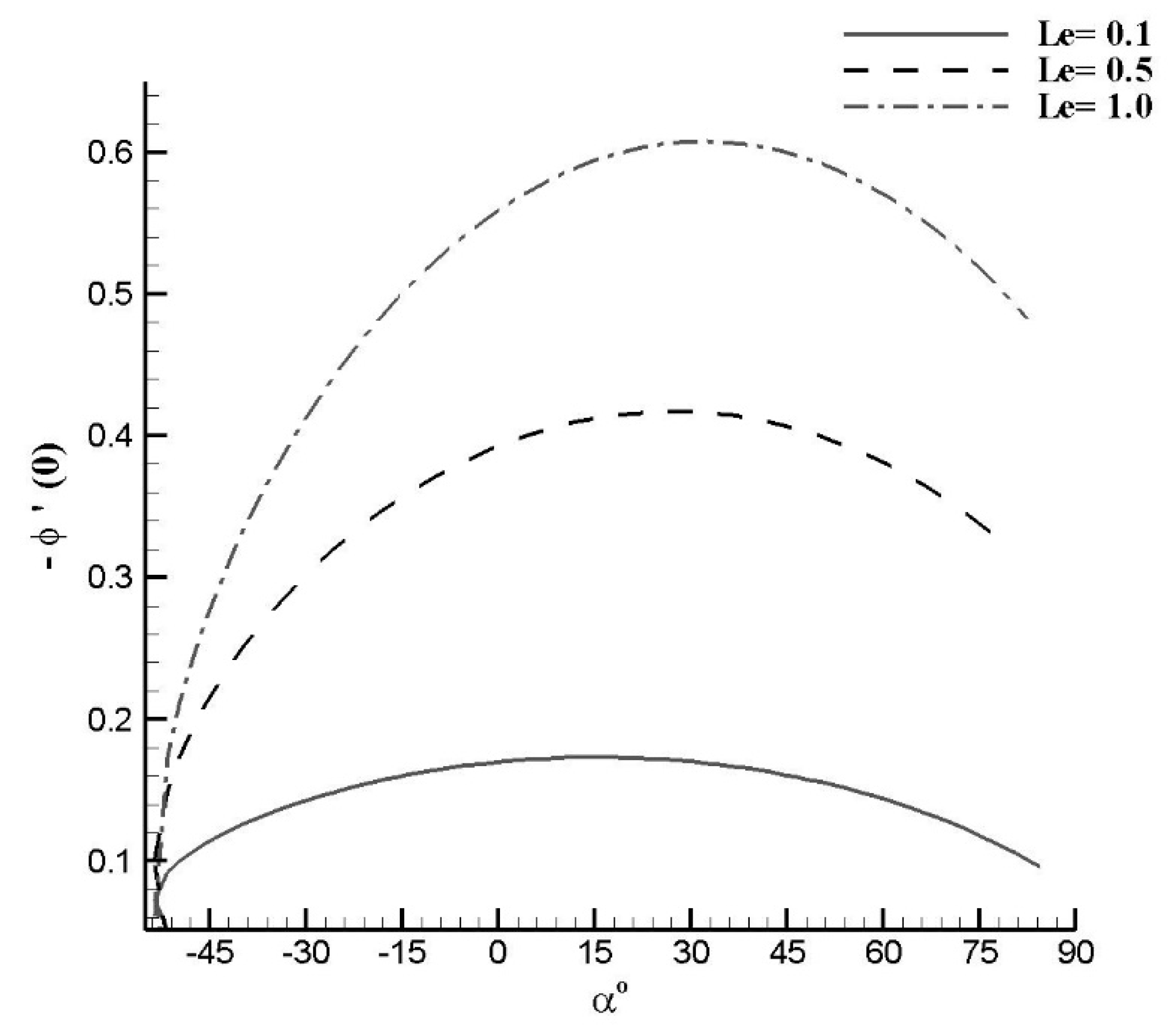 Coatings 09 00211 g009
