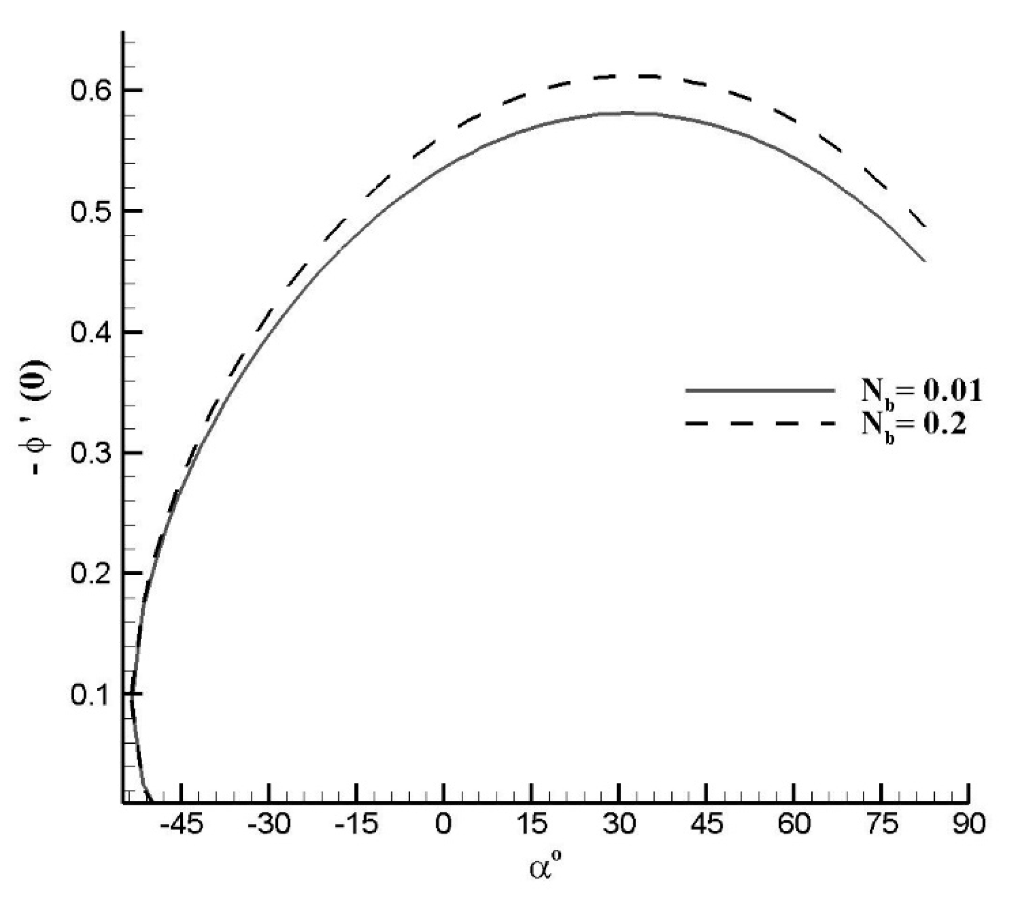 Coatings 09 00211 g010