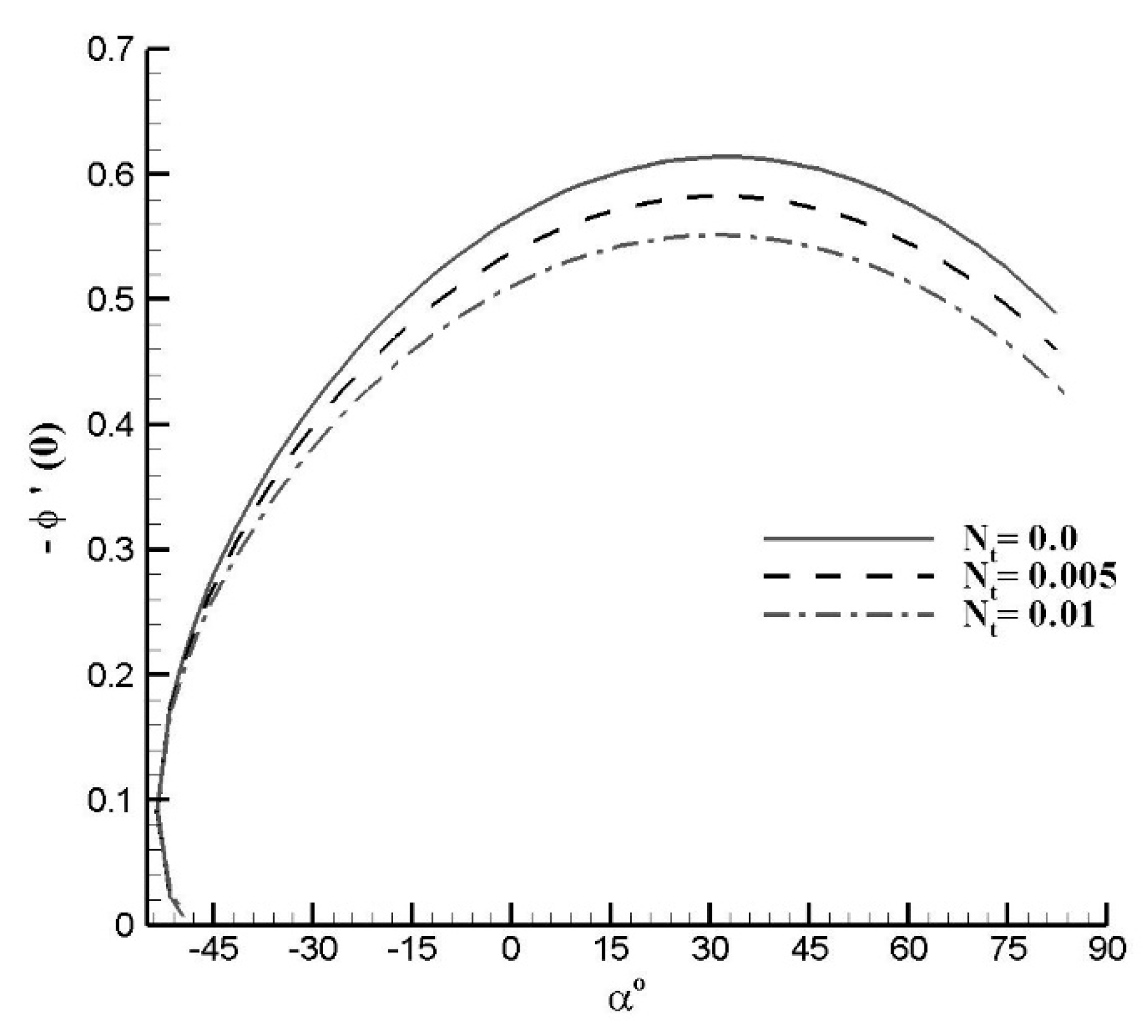 Coatings 09 00211 g011