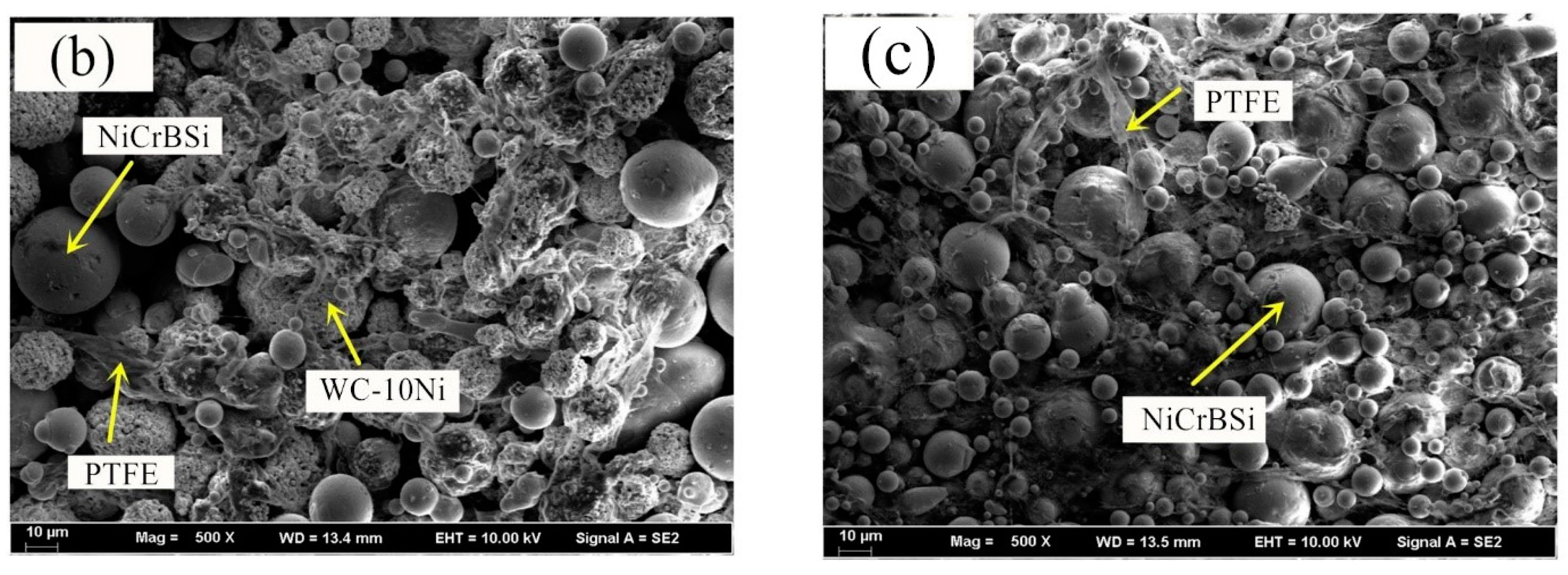 Coatings 09 00214 g002b