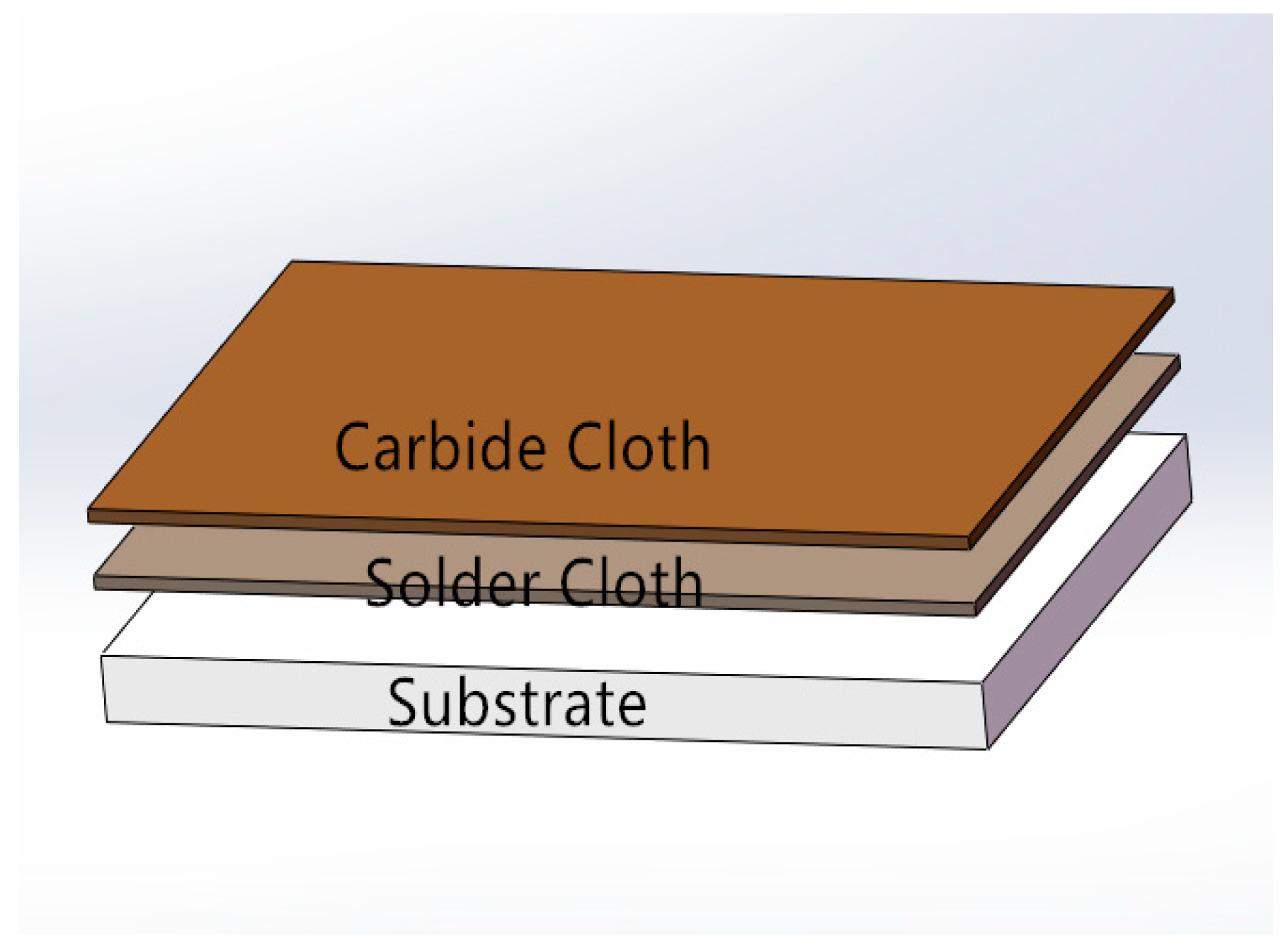 Coatings 09 00214 g003