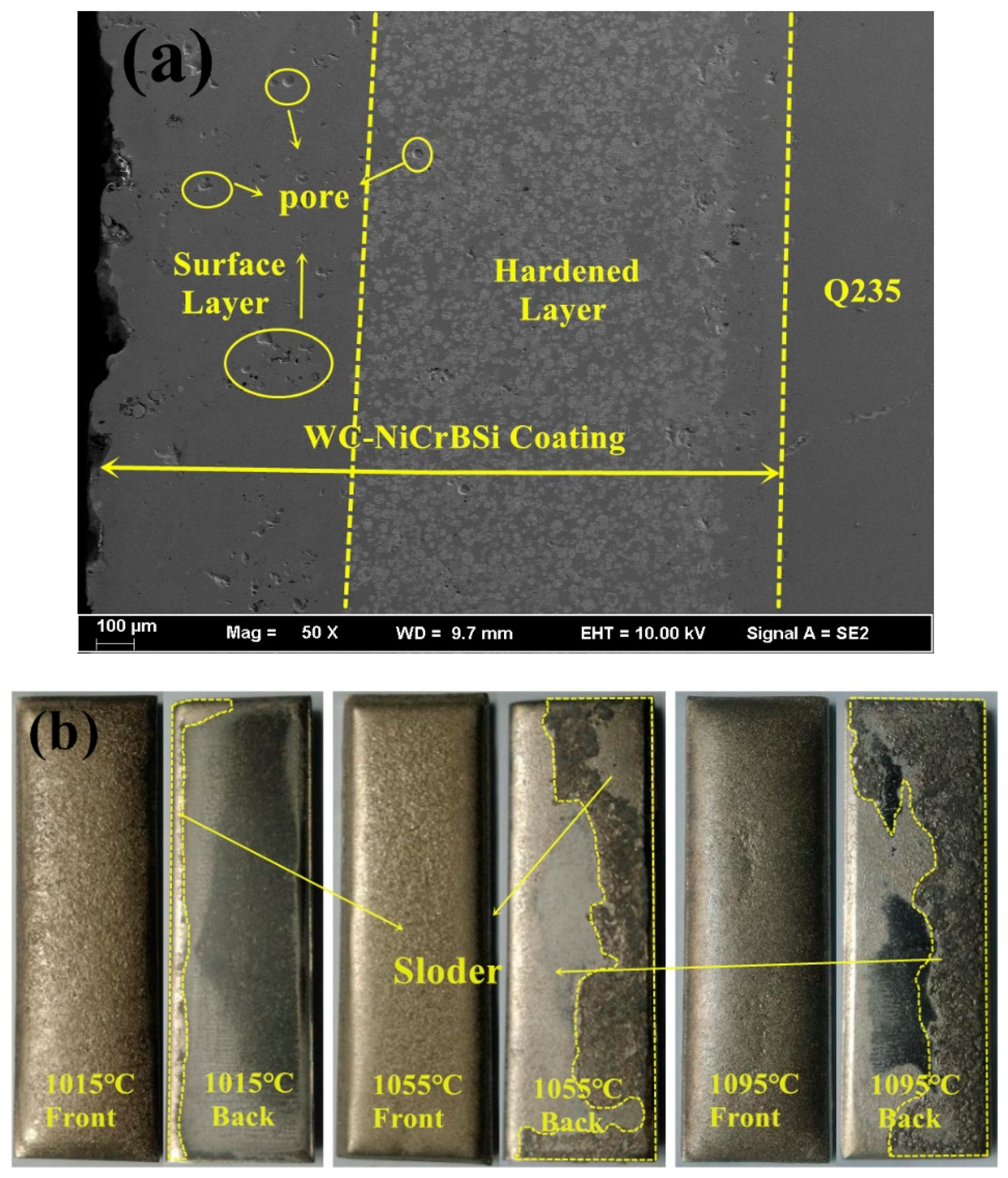 Coatings 09 00214 g006