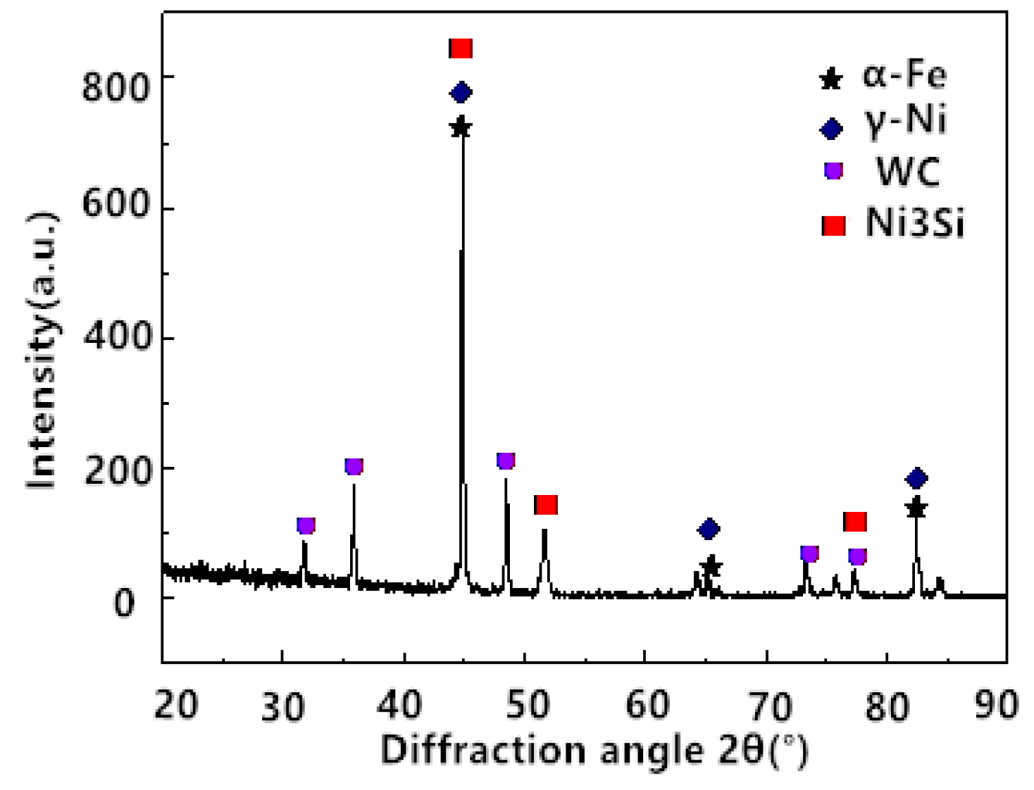 Coatings 09 00214 g009
