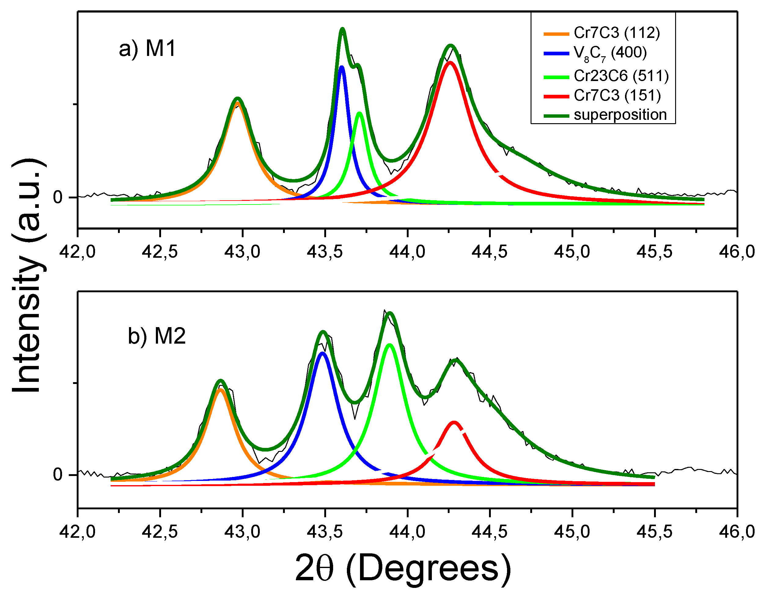 Coatings 09 00215 g004