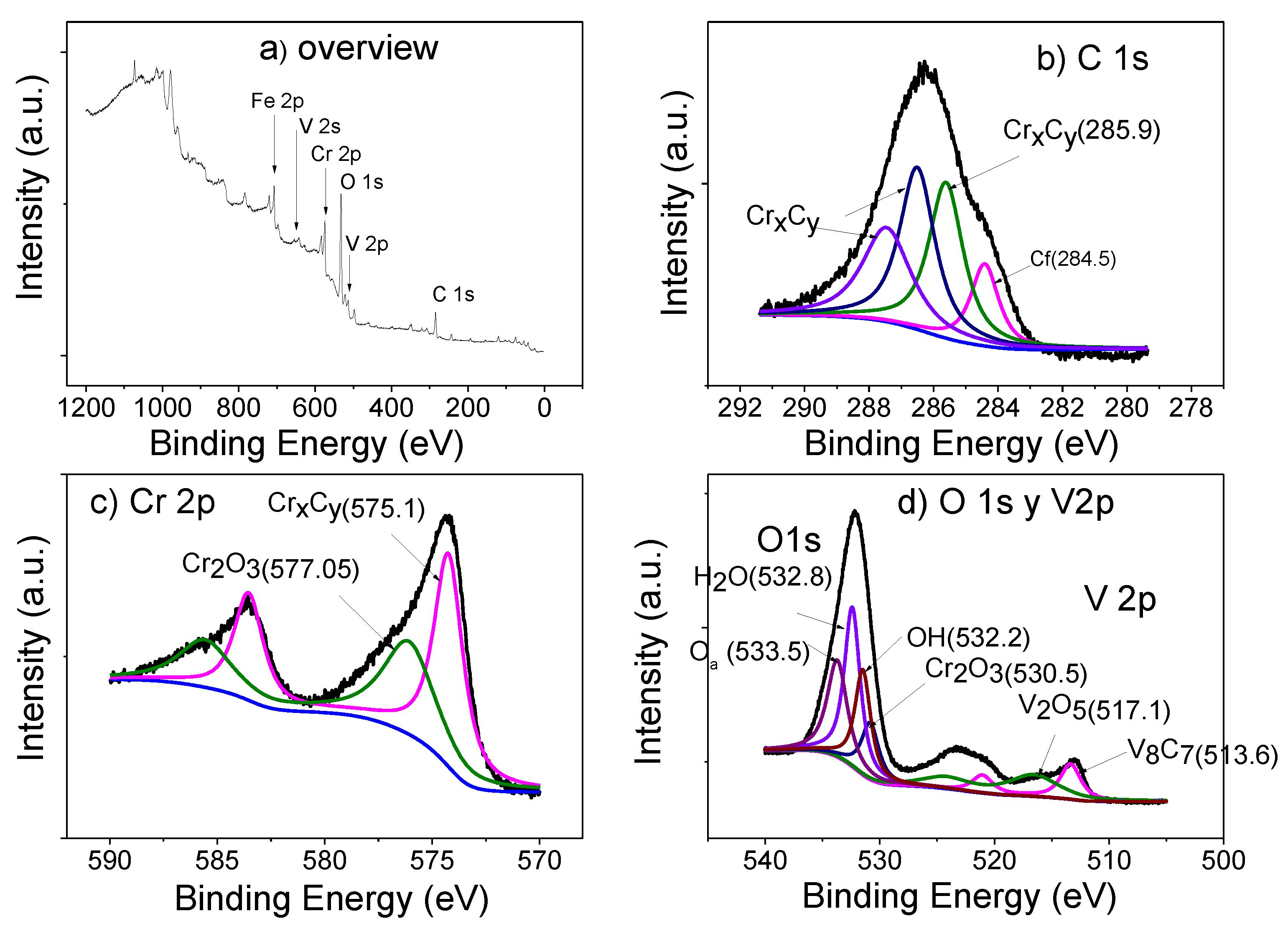 Coatings 09 00215 g006