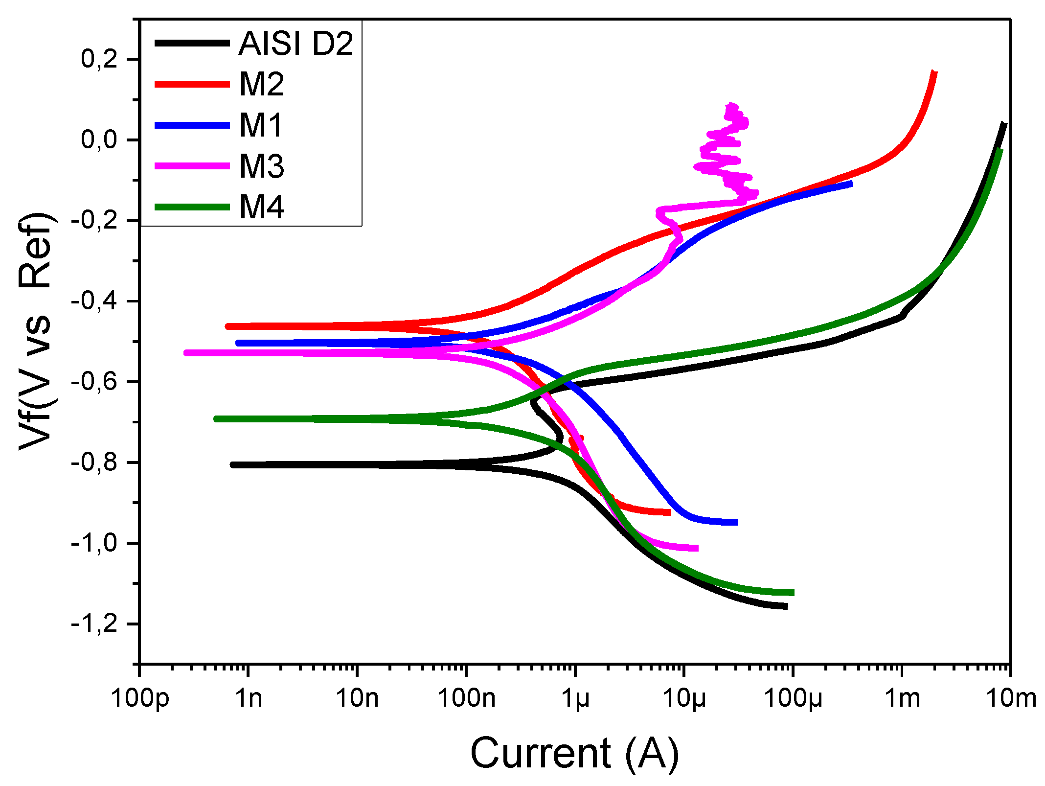 Coatings 09 00215 g009