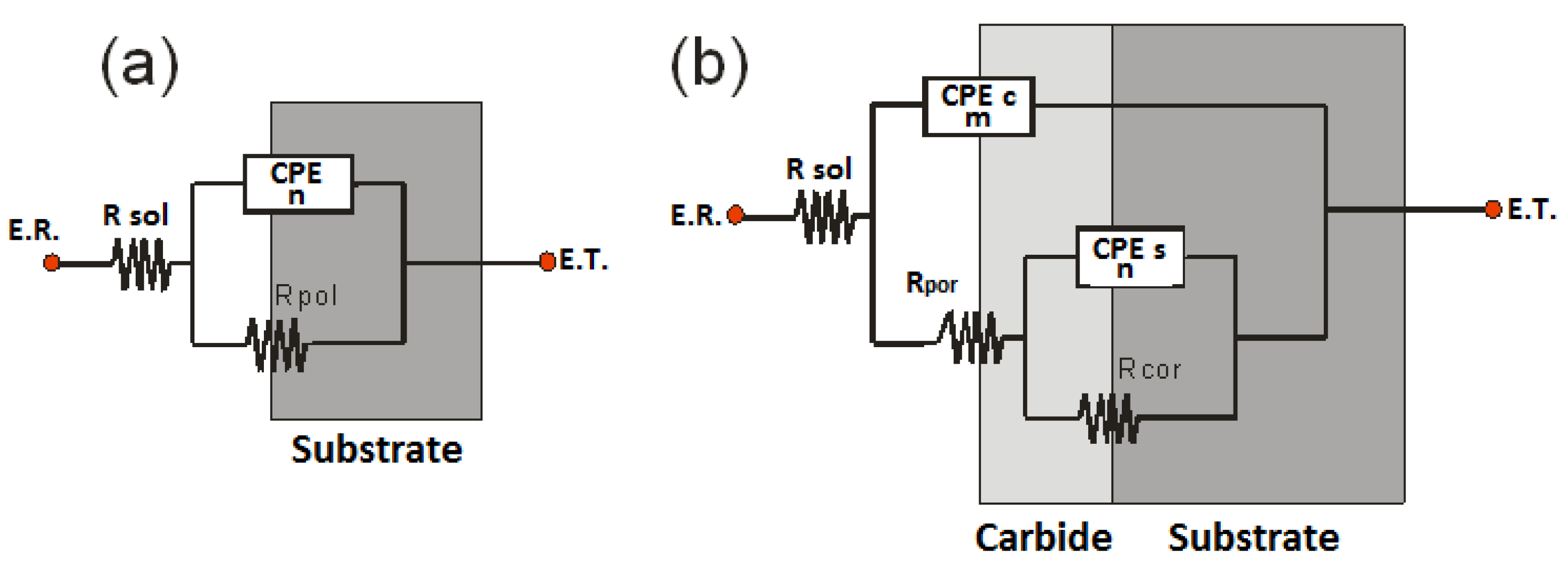Coatings 09 00215 g011
