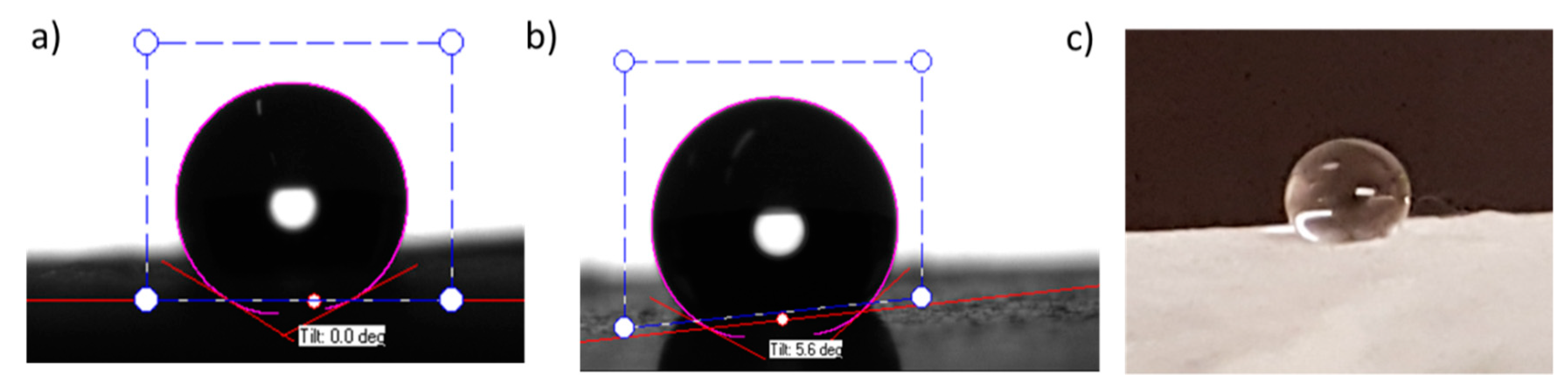 Coatings 09 00216 g004 Coatings 09 00216 g004