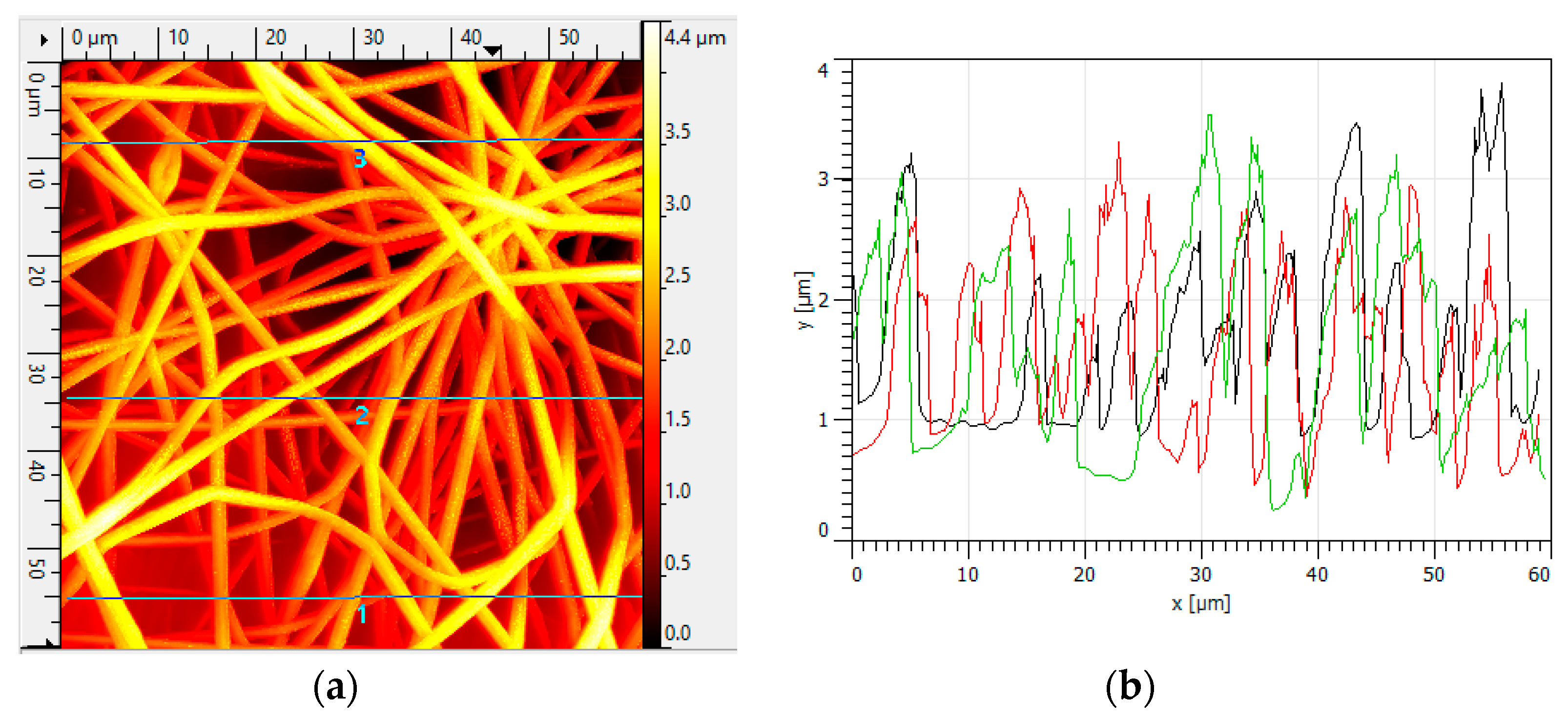 Coatings 09 00216 g006 Coatings 09 00216 g006