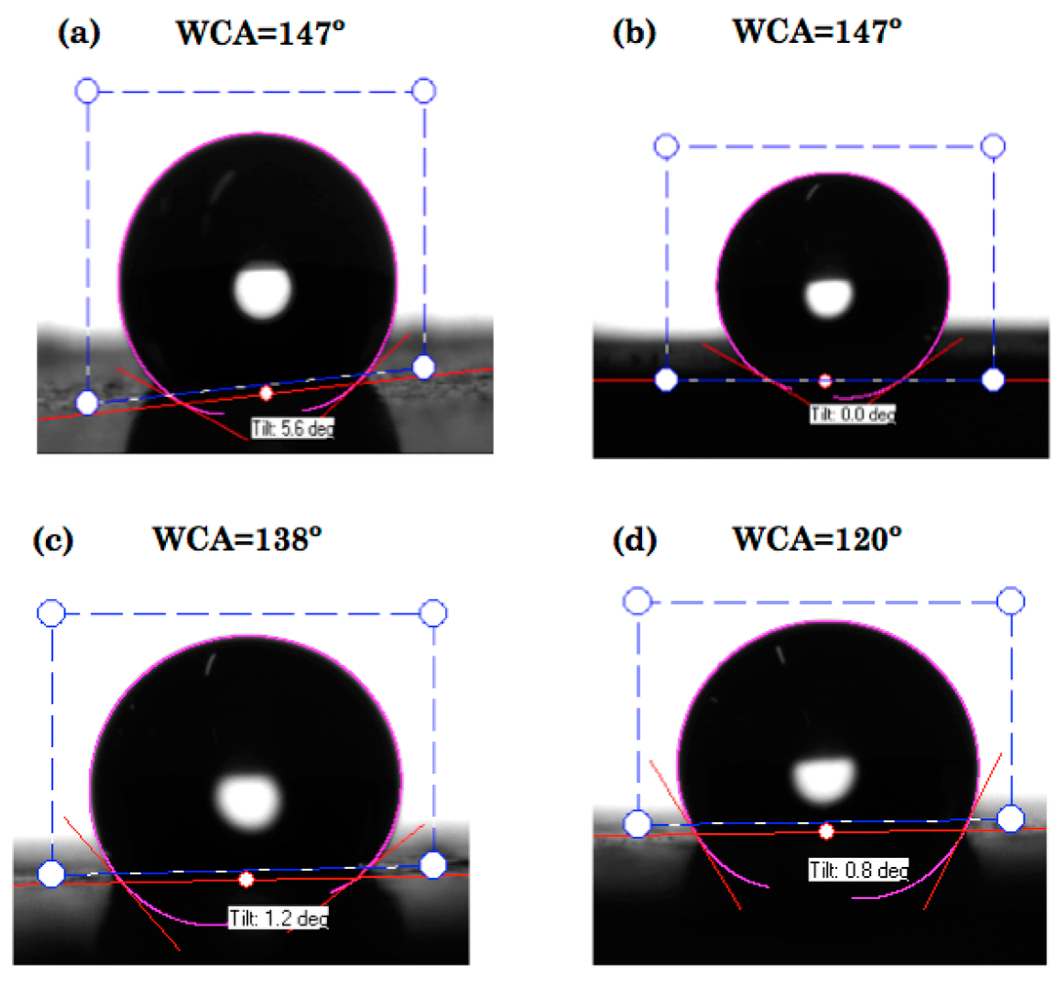 Coatings 09 00216 g008 Coatings 09 00216 g008