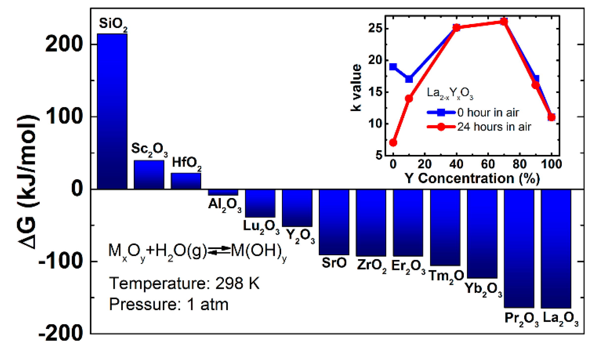 Coatings 09 00217 g006 Coatings 09 00217 g006
