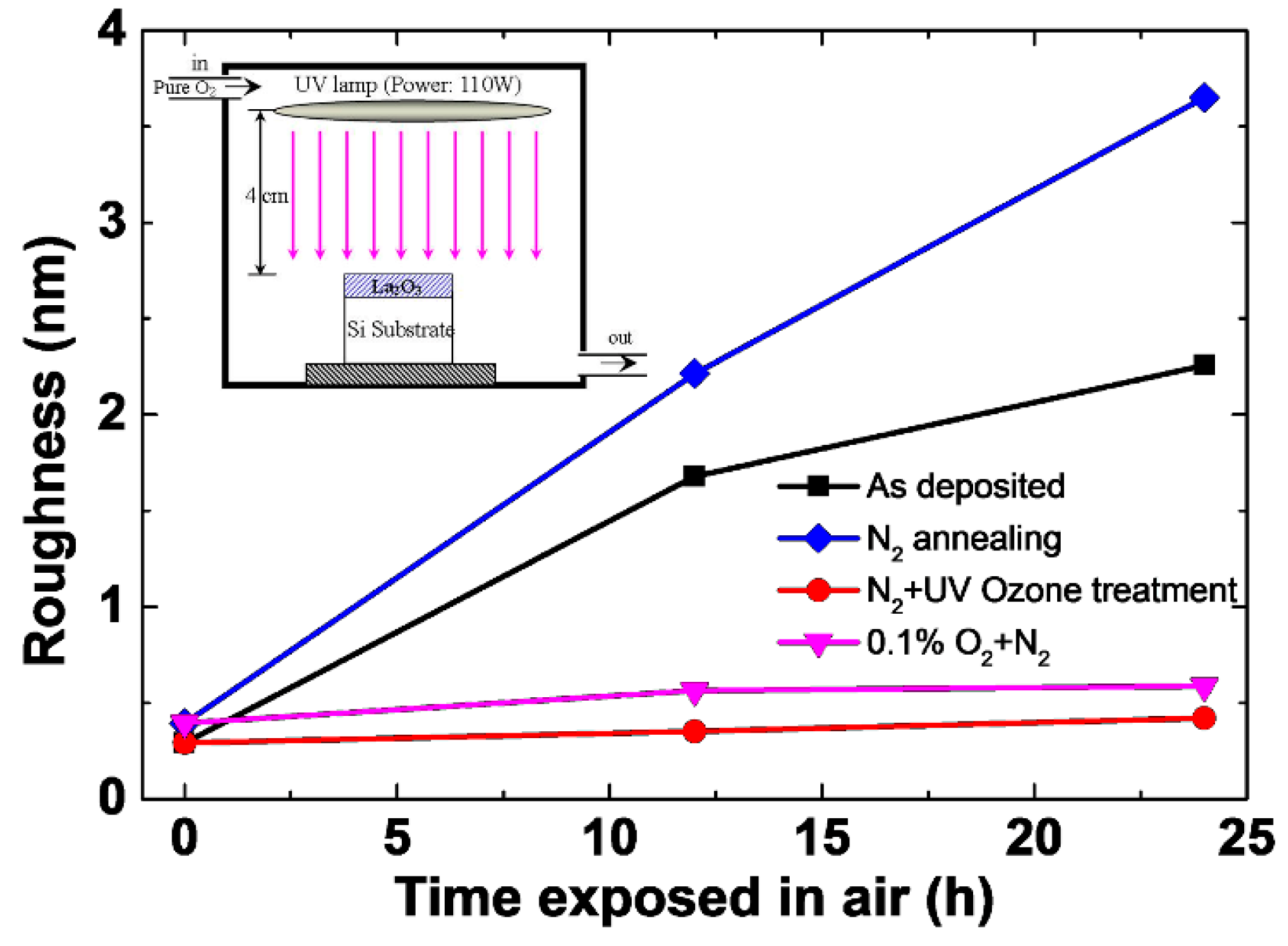 Coatings 09 00217 g007 Coatings 09 00217 g007