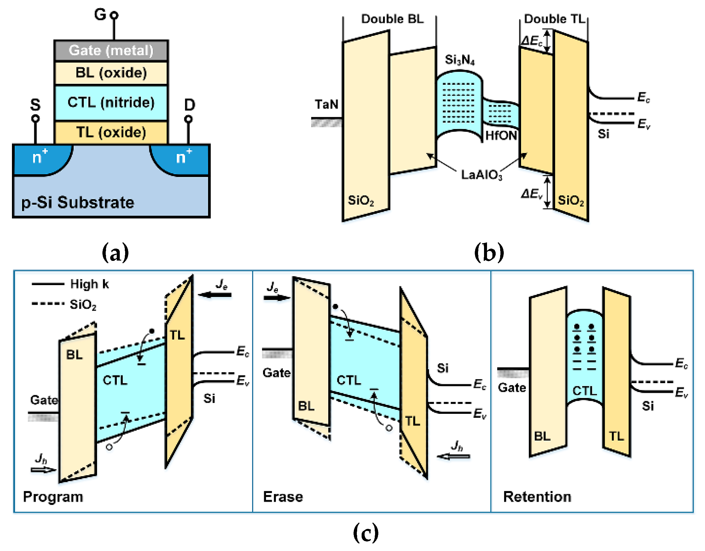 Coatings 09 00217 g013 Coatings 09 00217 g013