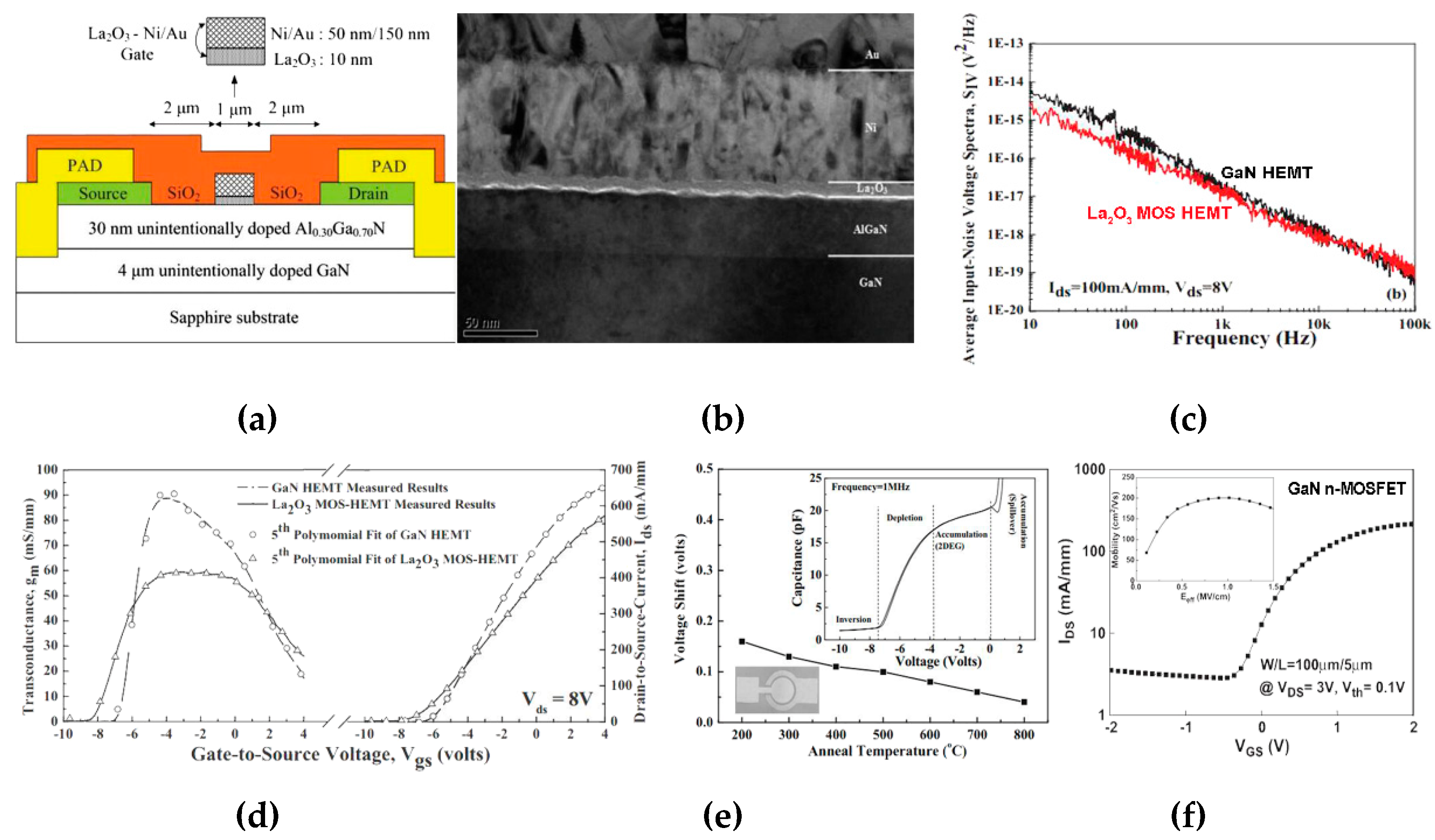 Coatings 09 00217 g016 Coatings 09 00217 g016