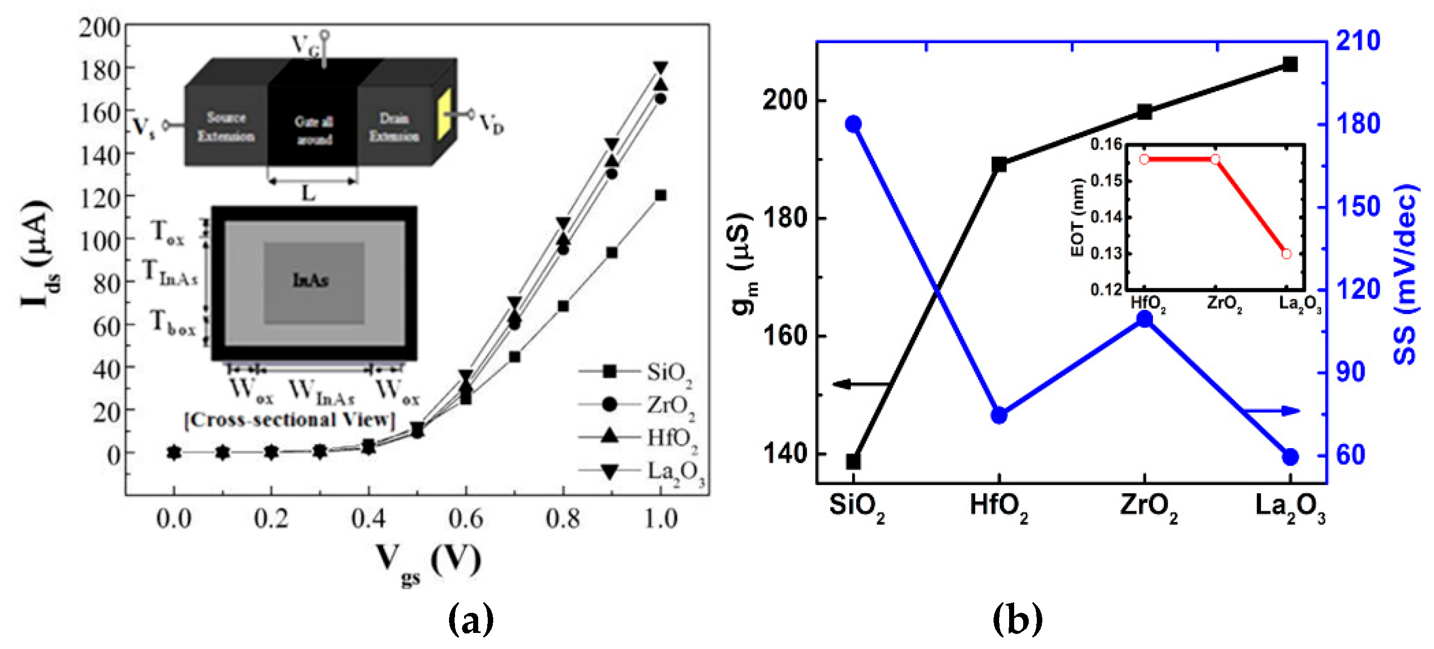 Coatings 09 00217 g018a Coatings 09 00217 g018a