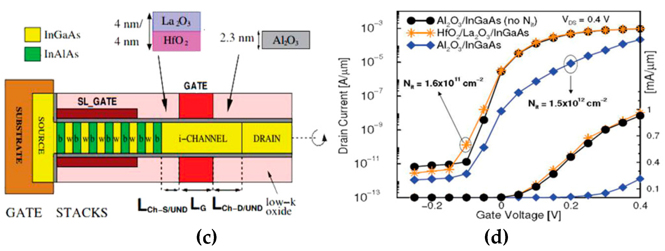 Coatings 09 00217 g018b Coatings 09 00217 g018b