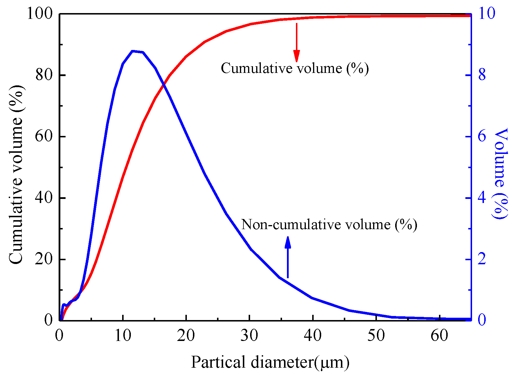 Coatings 09 00218 g001