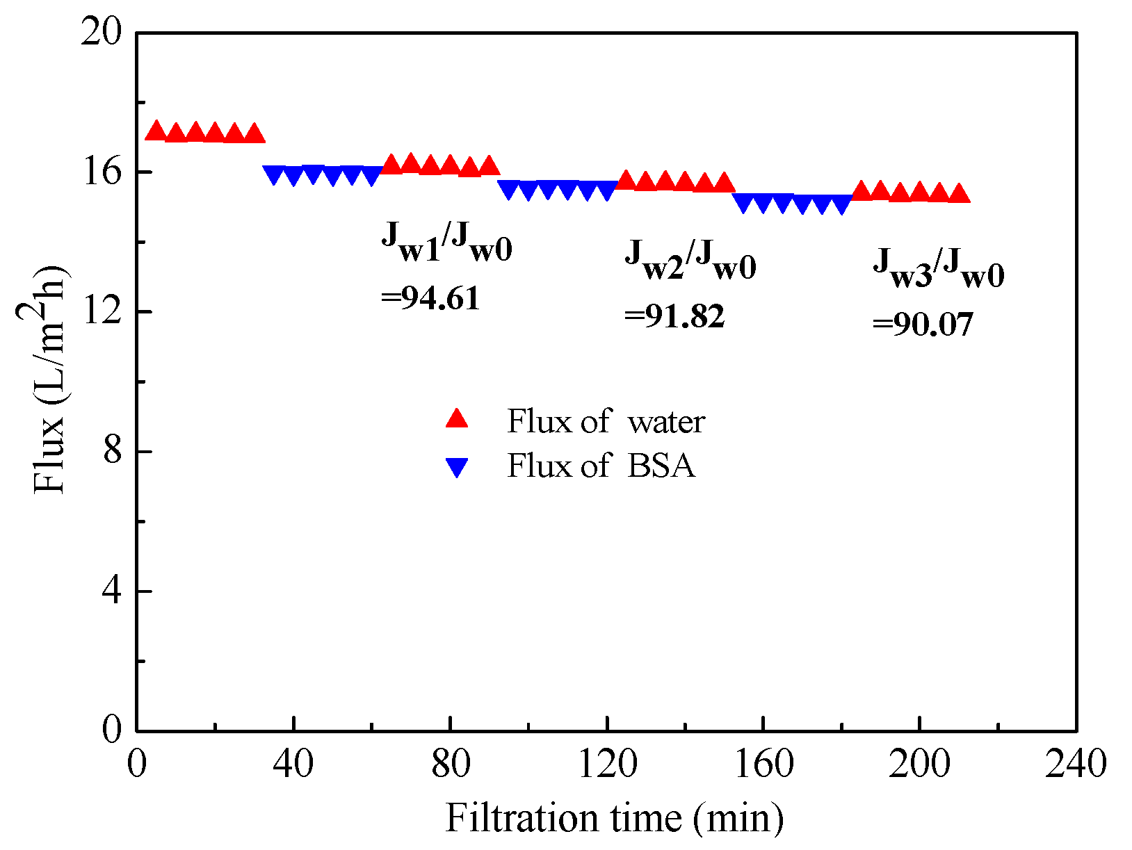 Coatings 09 00218 g005