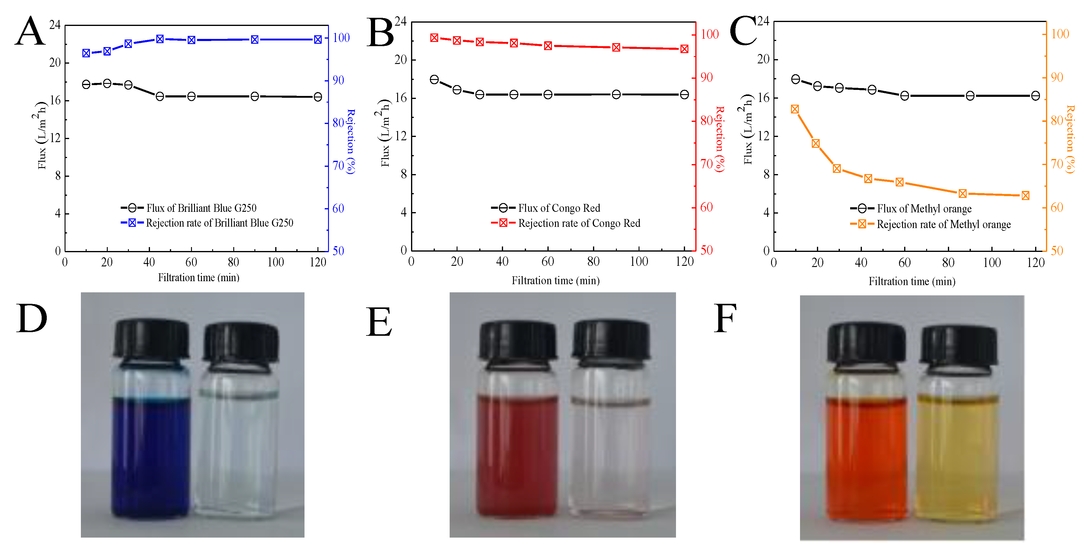 Coatings 09 00218 g007