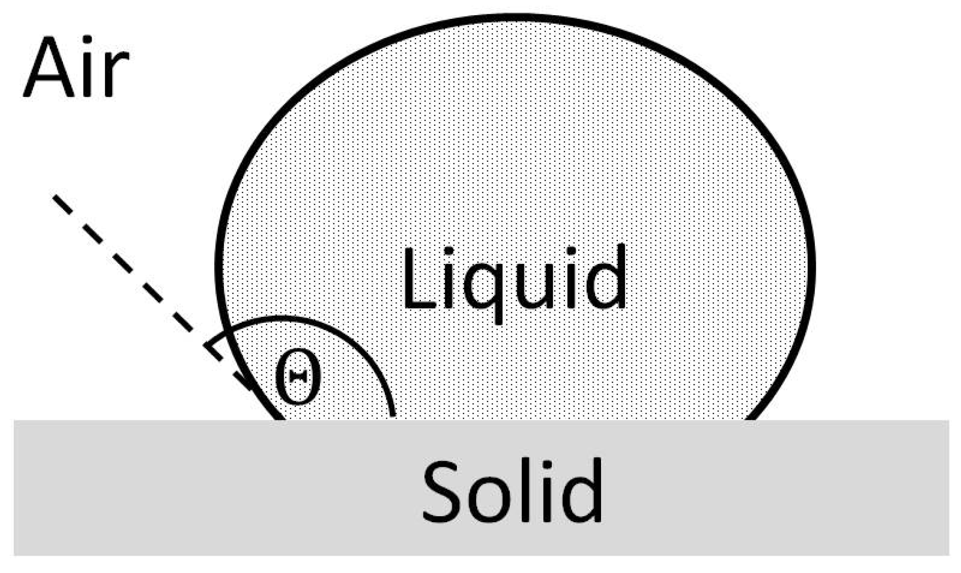 Coatings 09 00219 g004