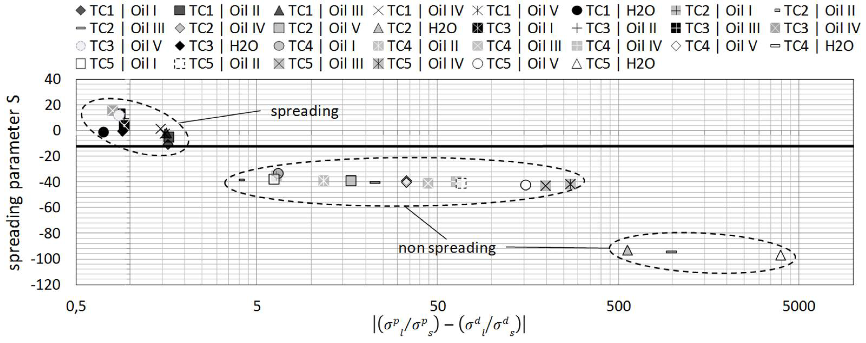 Coatings 09 00219 g011