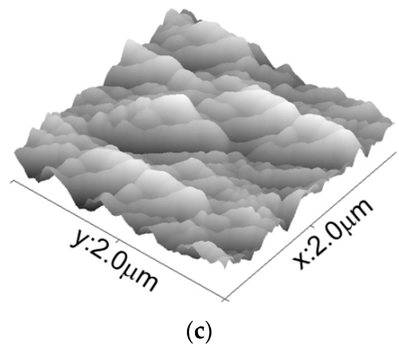 Coatings 09 00220 g008b Coatings 09 00220 g008b