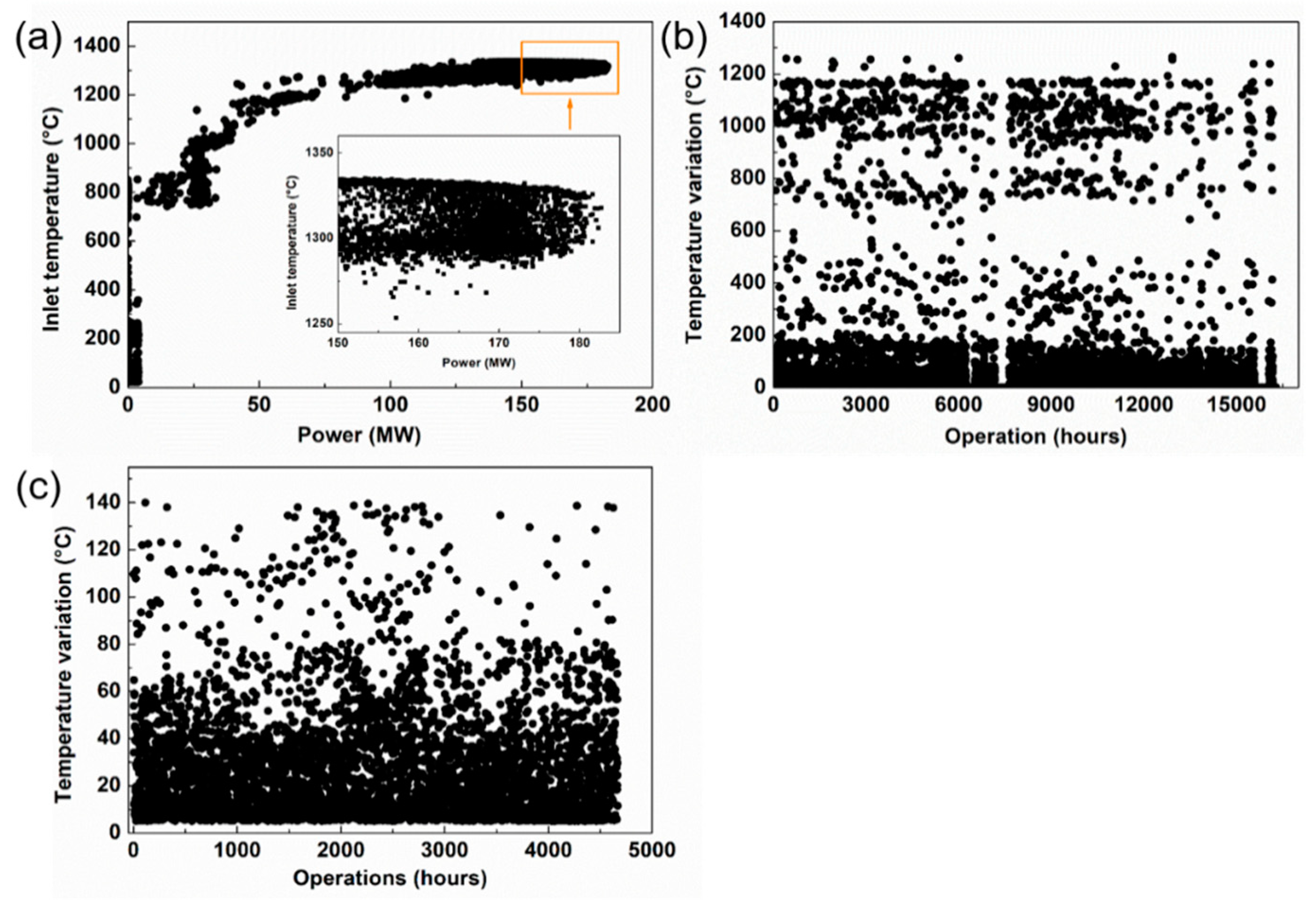 Coatings 09 00229 g006