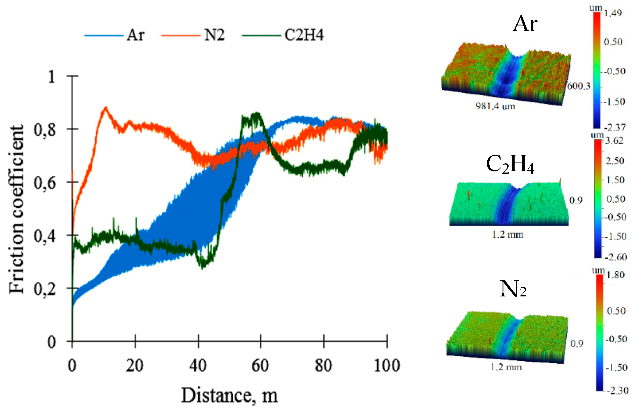 Coatings 09 00230 g006