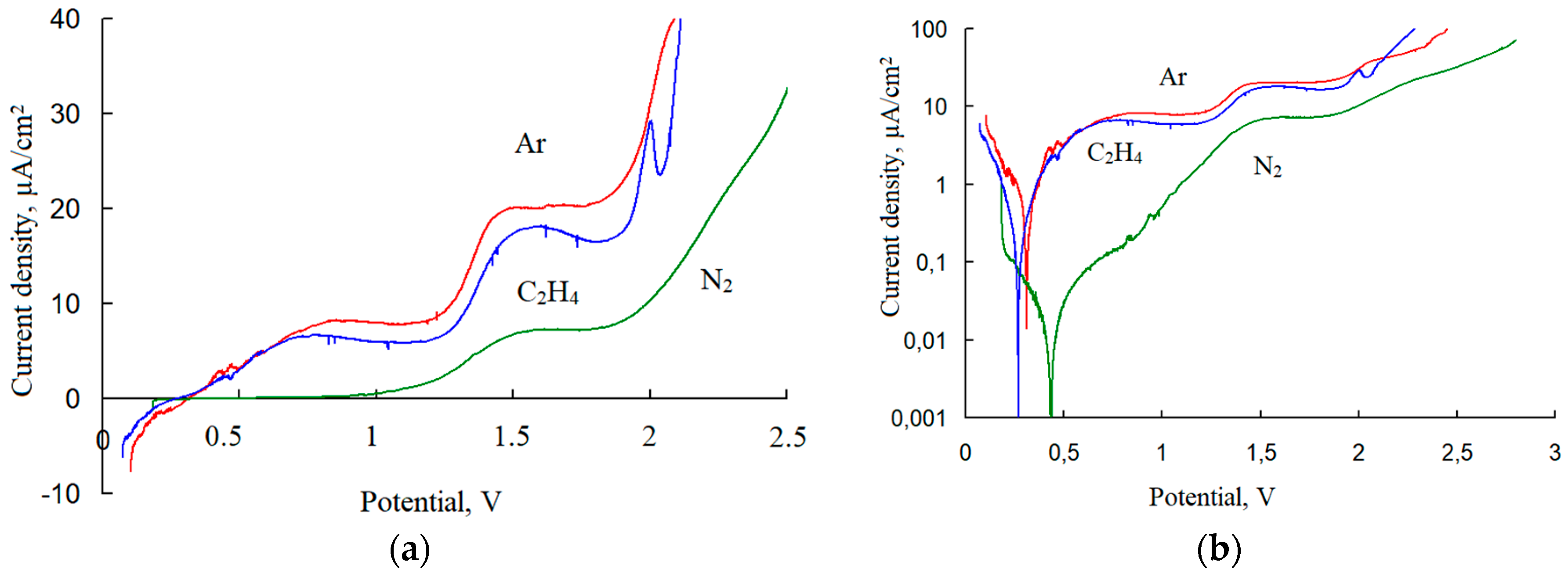 Coatings 09 00230 g007