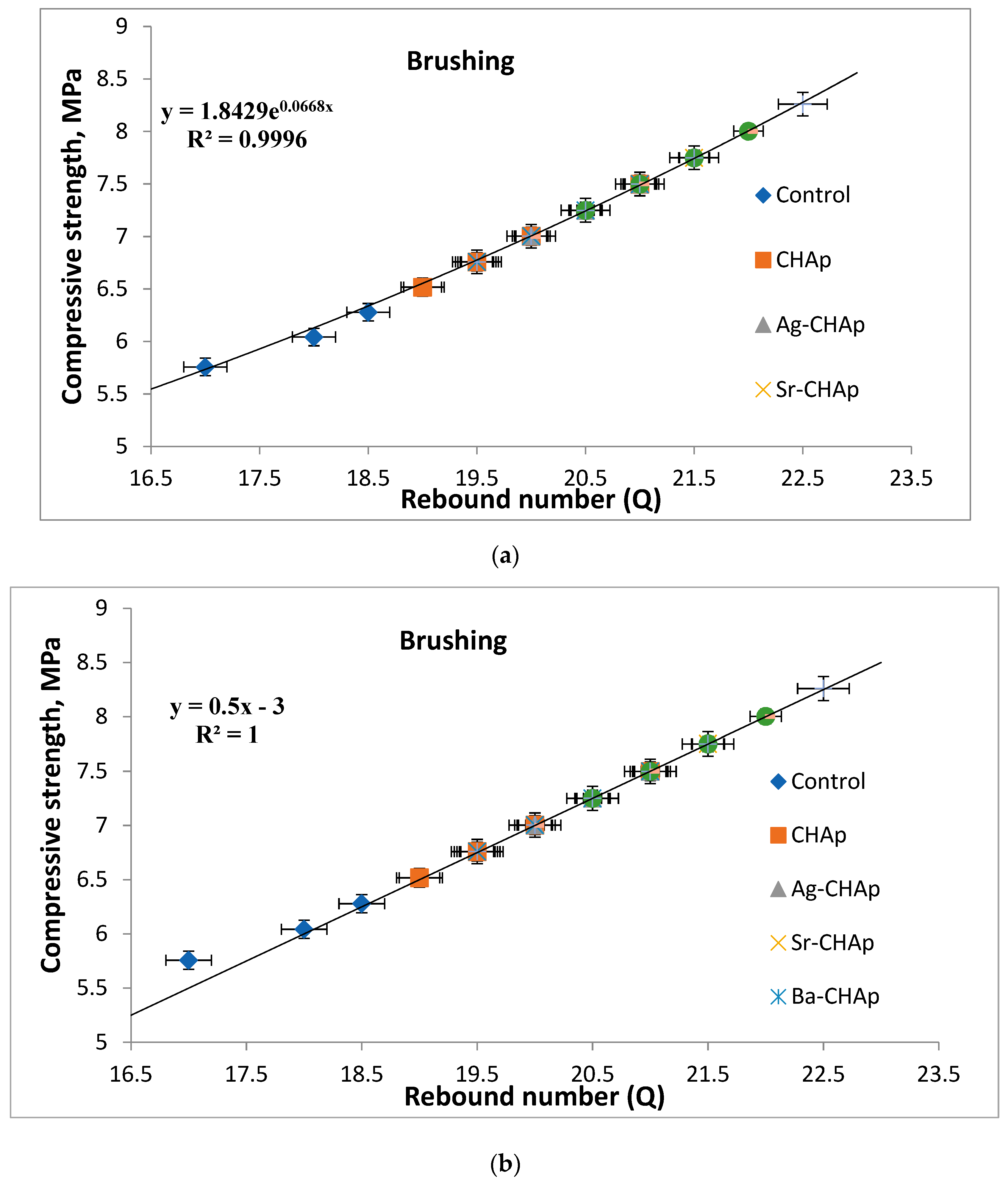Coatings 09 00231 g011a