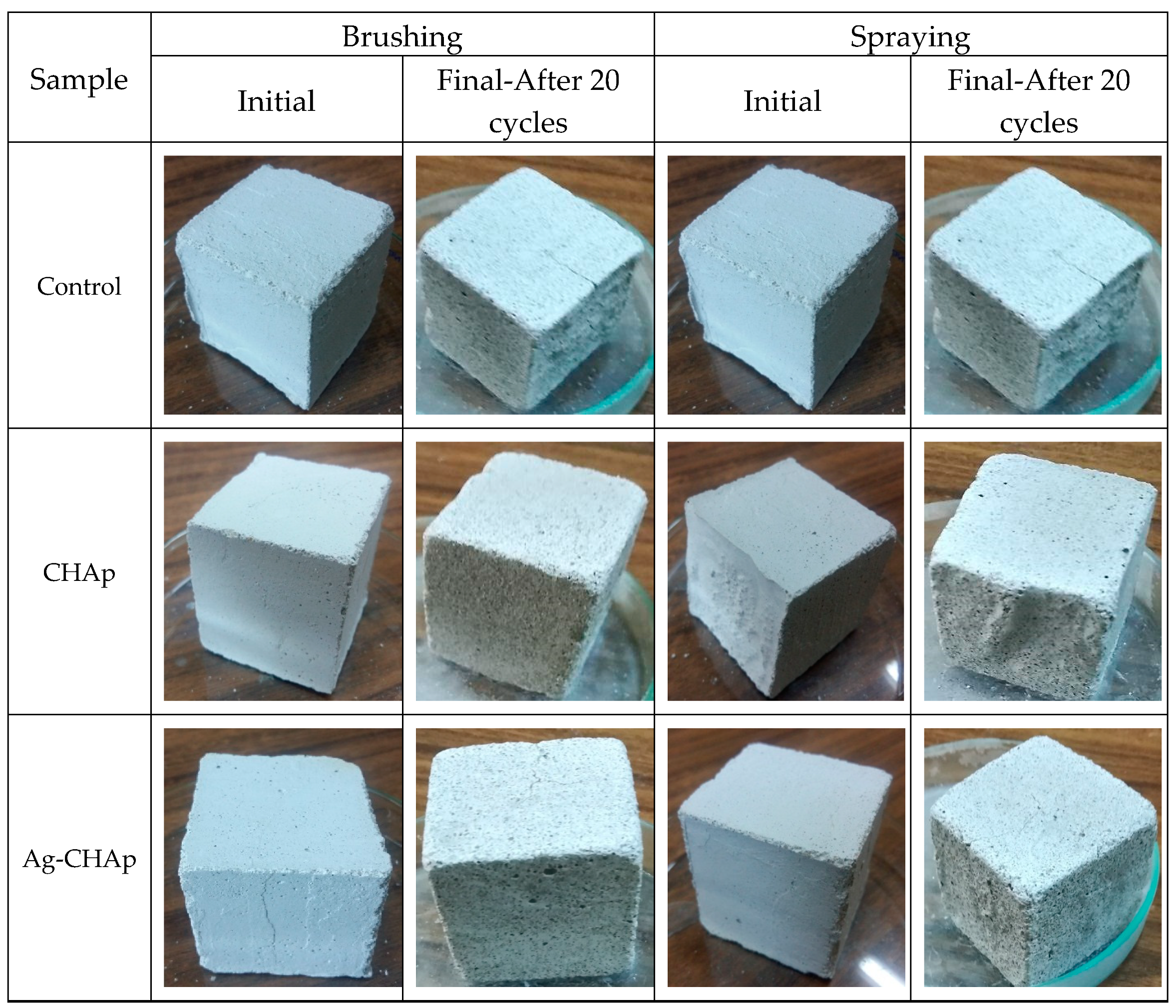 Coatings 09 00231 g012a