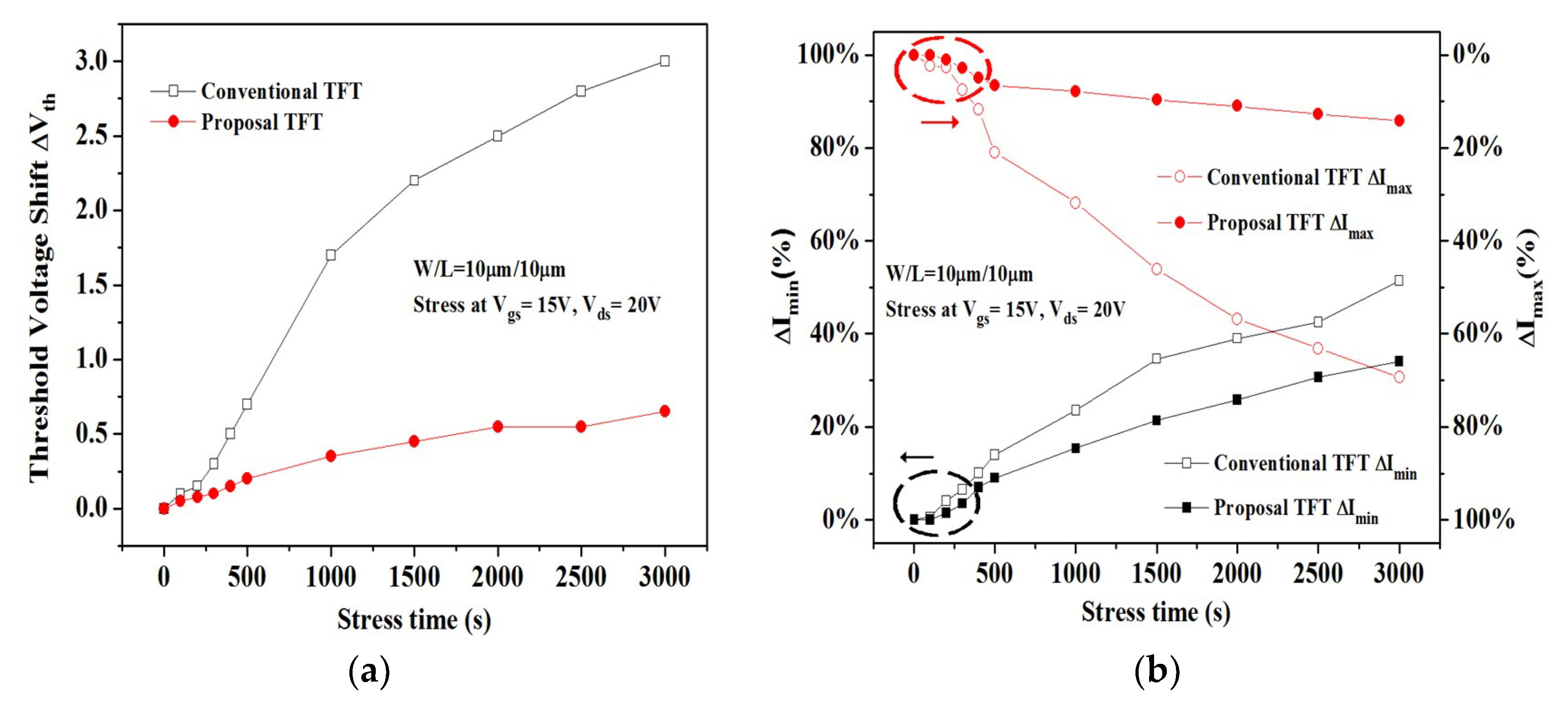 Coatings 09 00233 g006 550