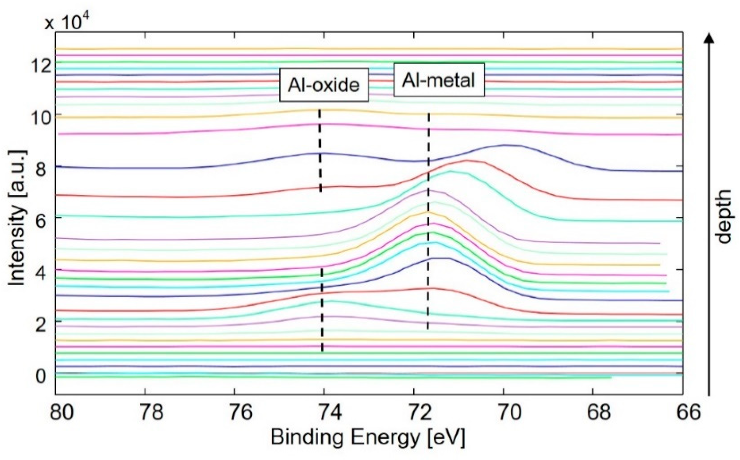 Coatings 09 00234 g007 550