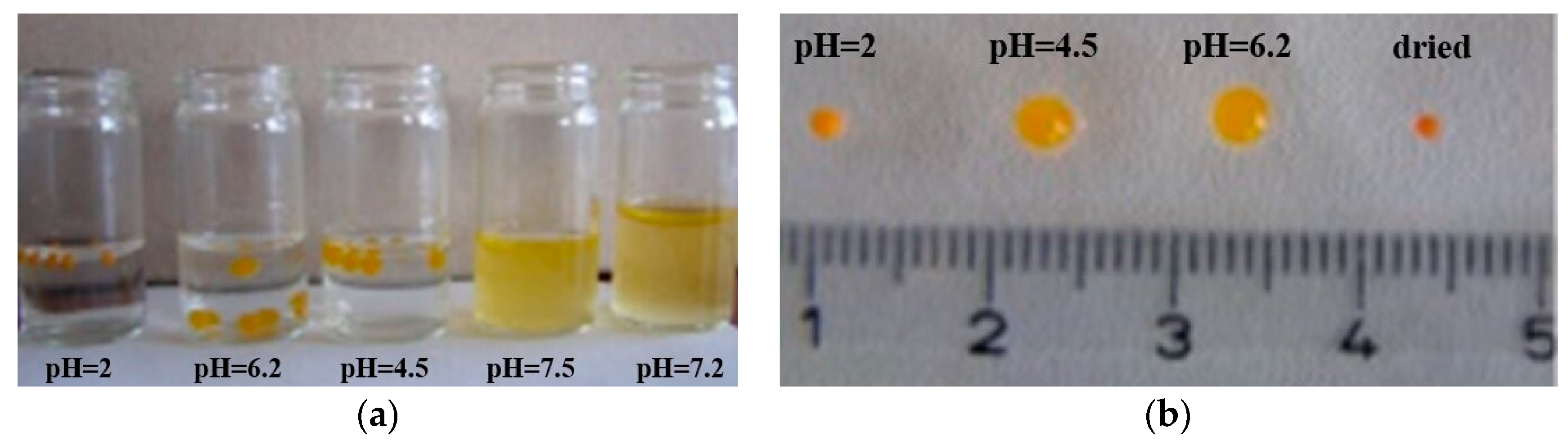 Coatings 09 00235 g006 Coatings 09 00235 g006