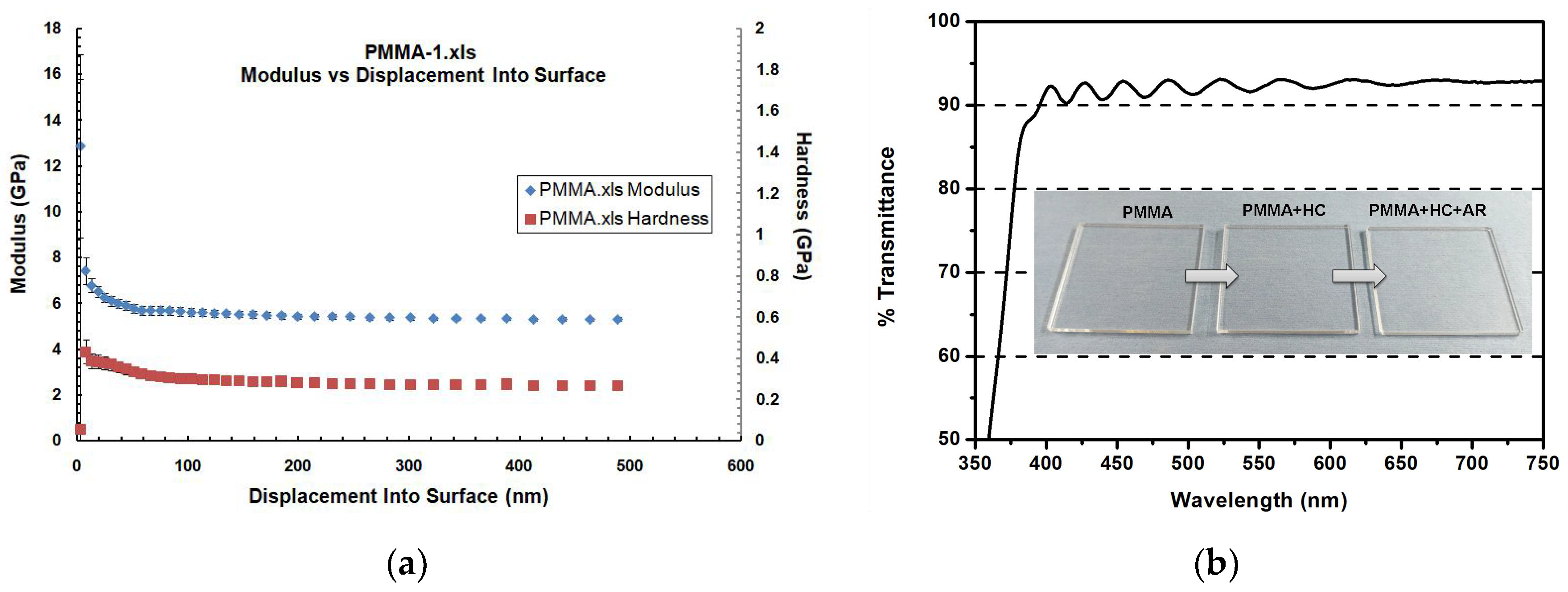 Coatings 09 00237 g002