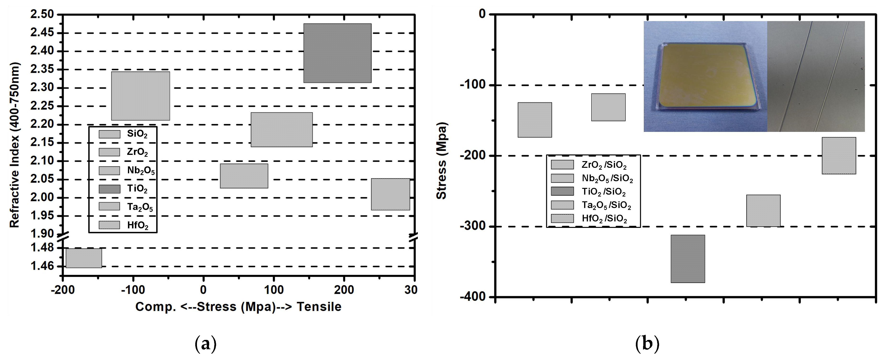 Coatings 09 00237 g004
