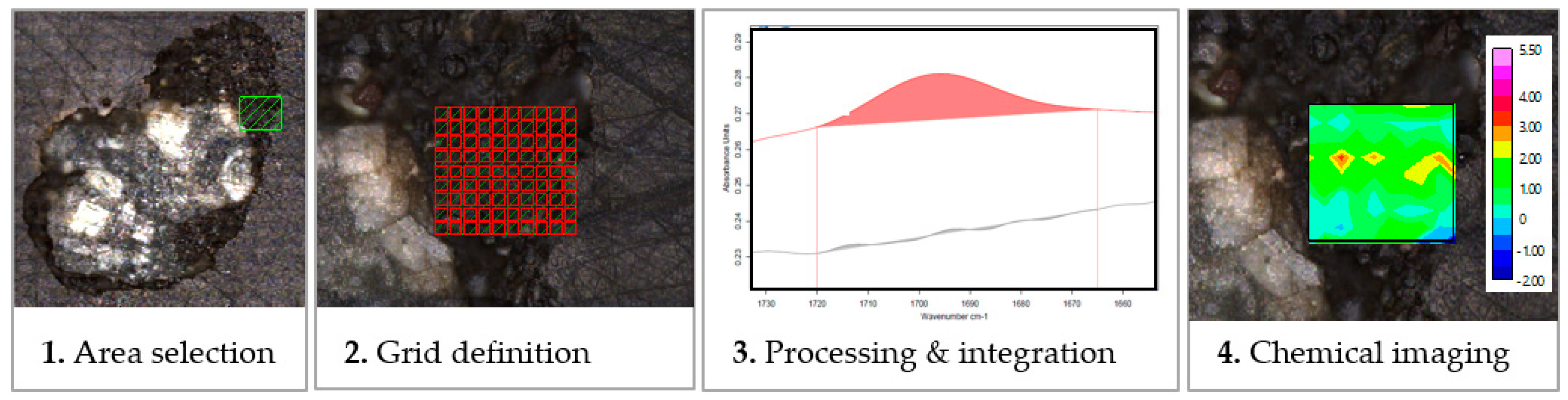 Coatings 09 00240 g005