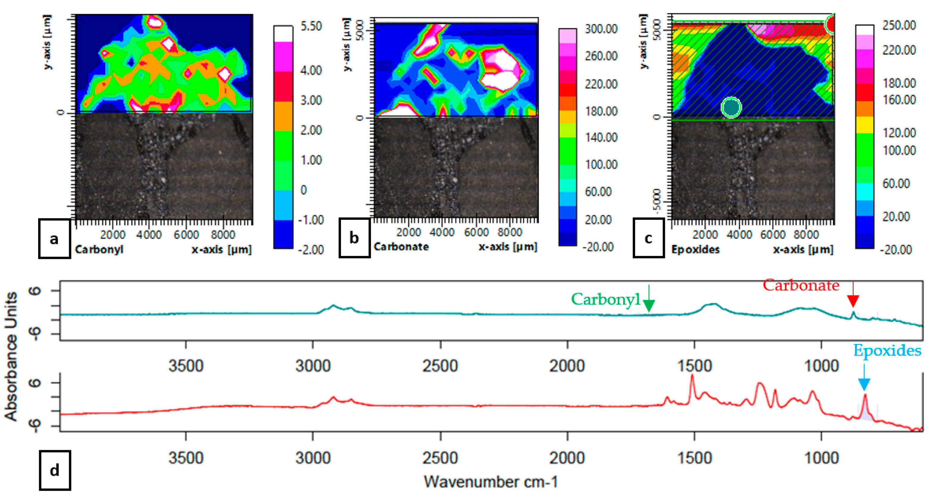 Coatings 09 00240 g008