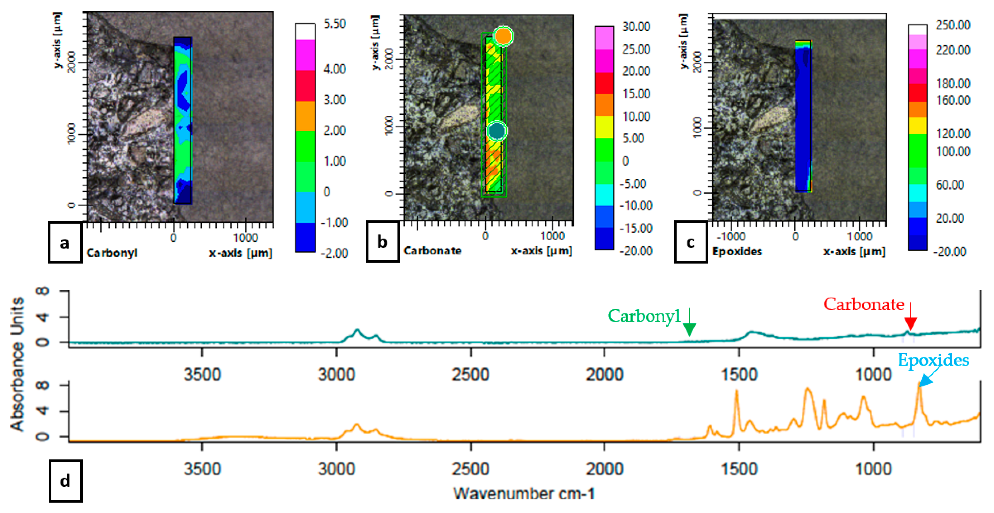 Coatings 09 00240 g009