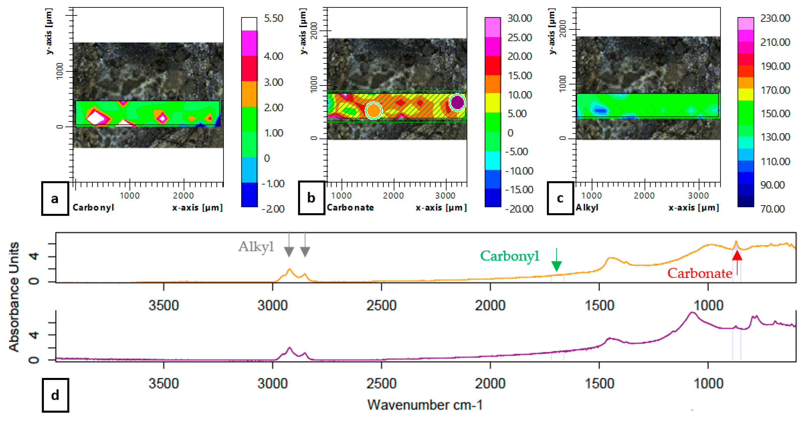 Coatings 09 00240 g010
