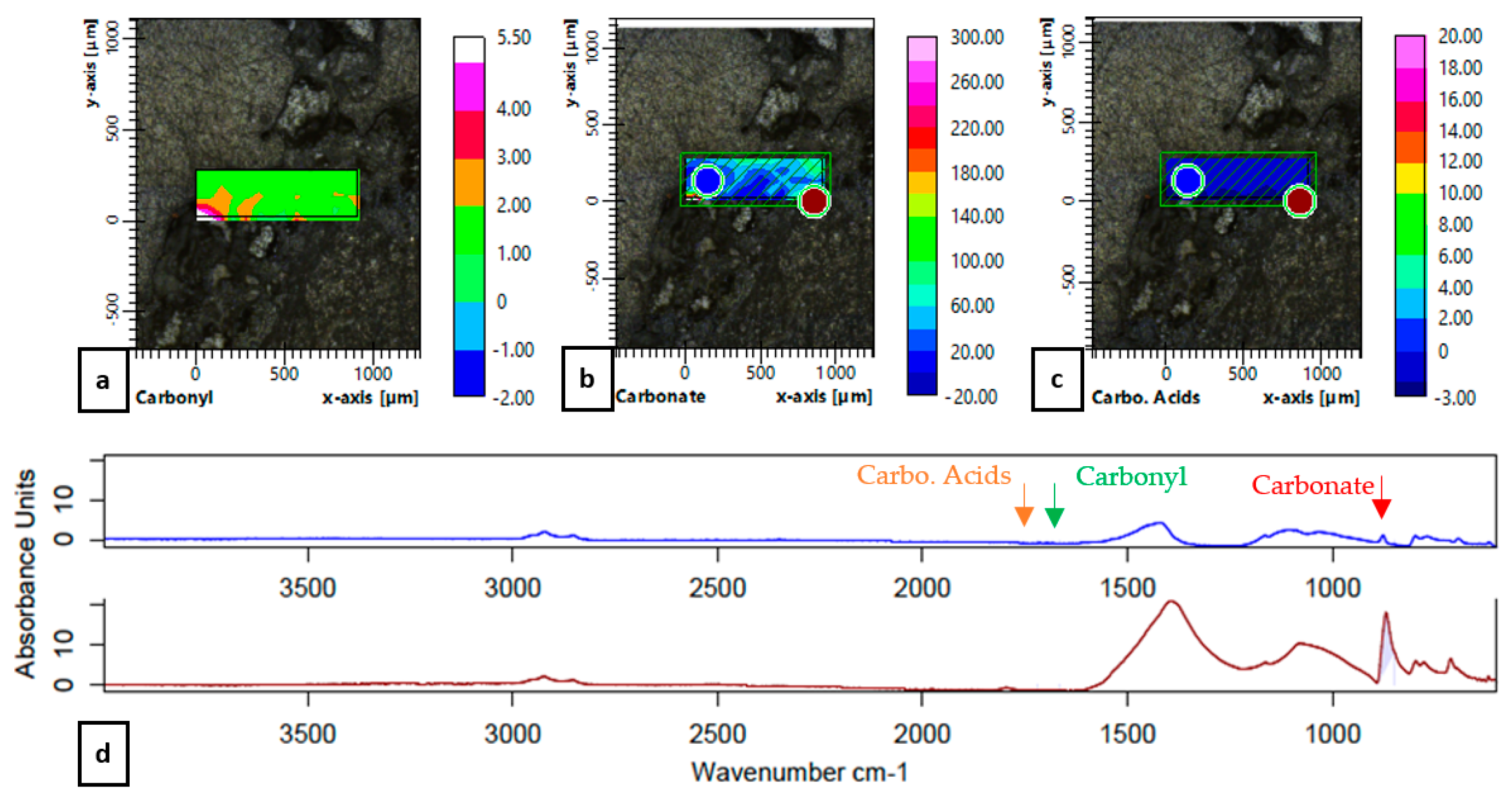 Coatings 09 00240 g011