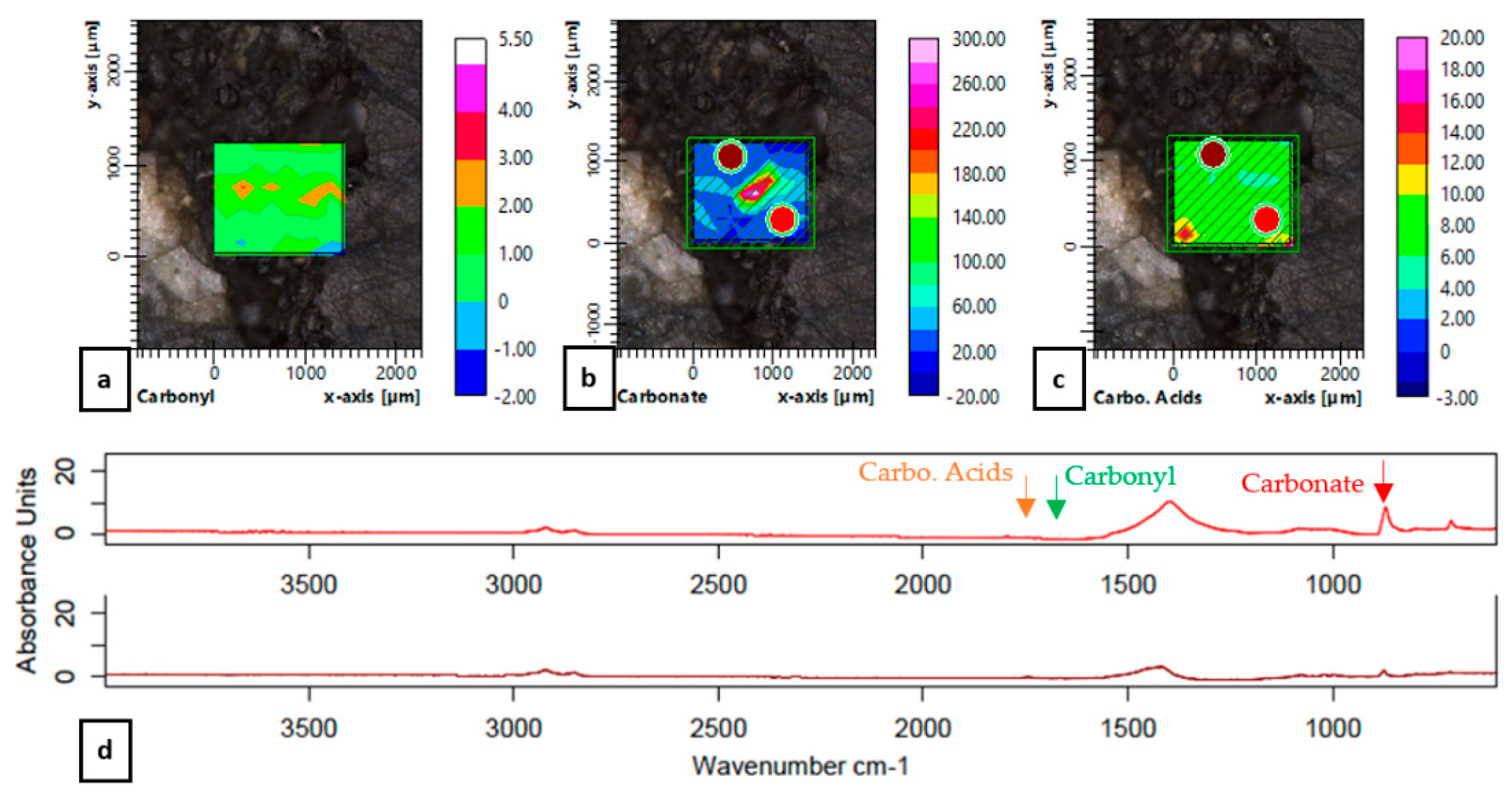Coatings 09 00240 g012