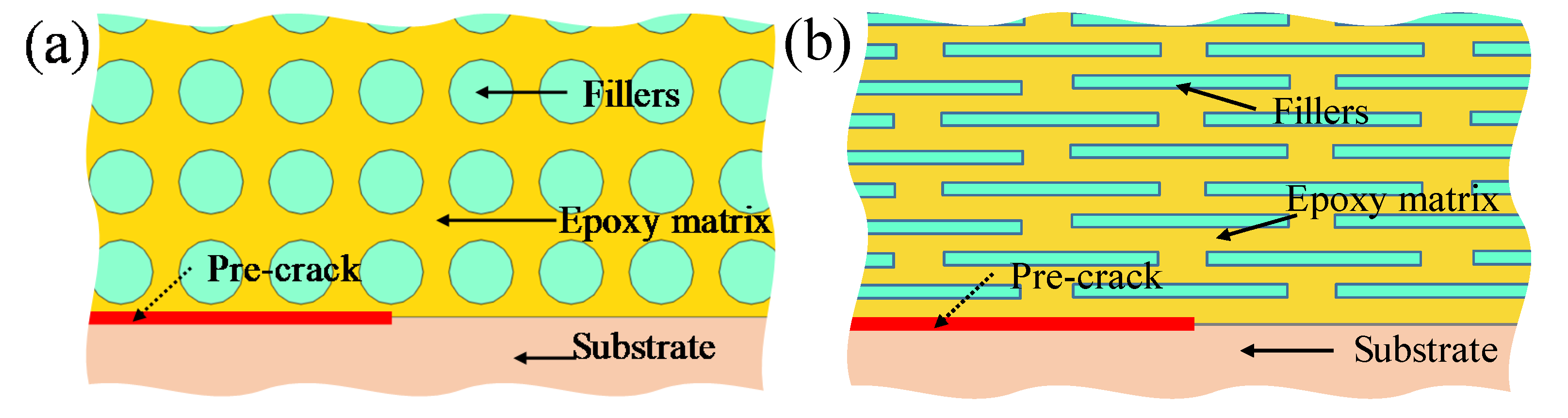 Coatings 09 00243 g002