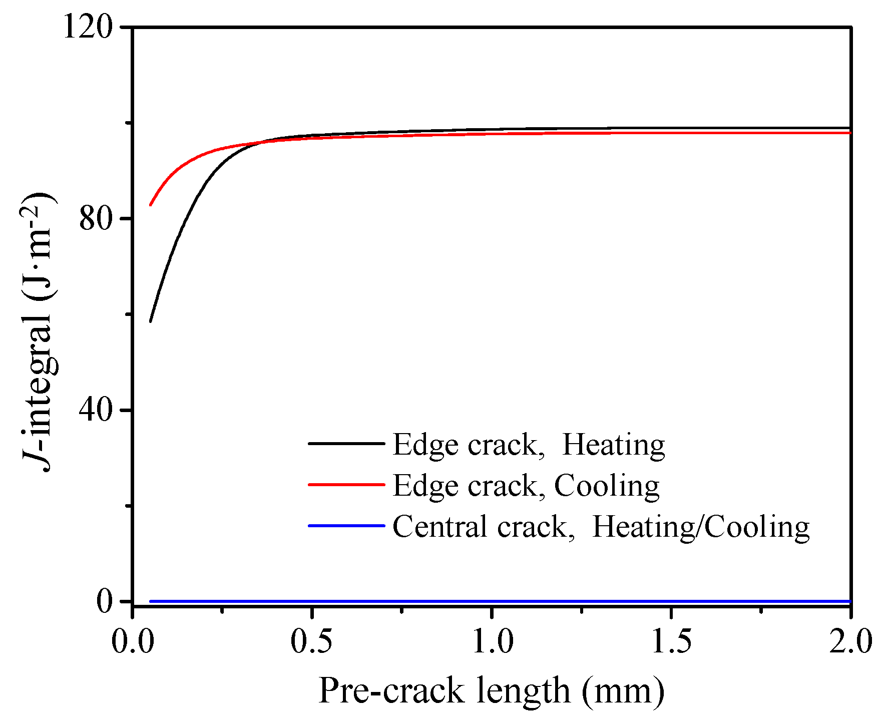 Coatings 09 00243 g006