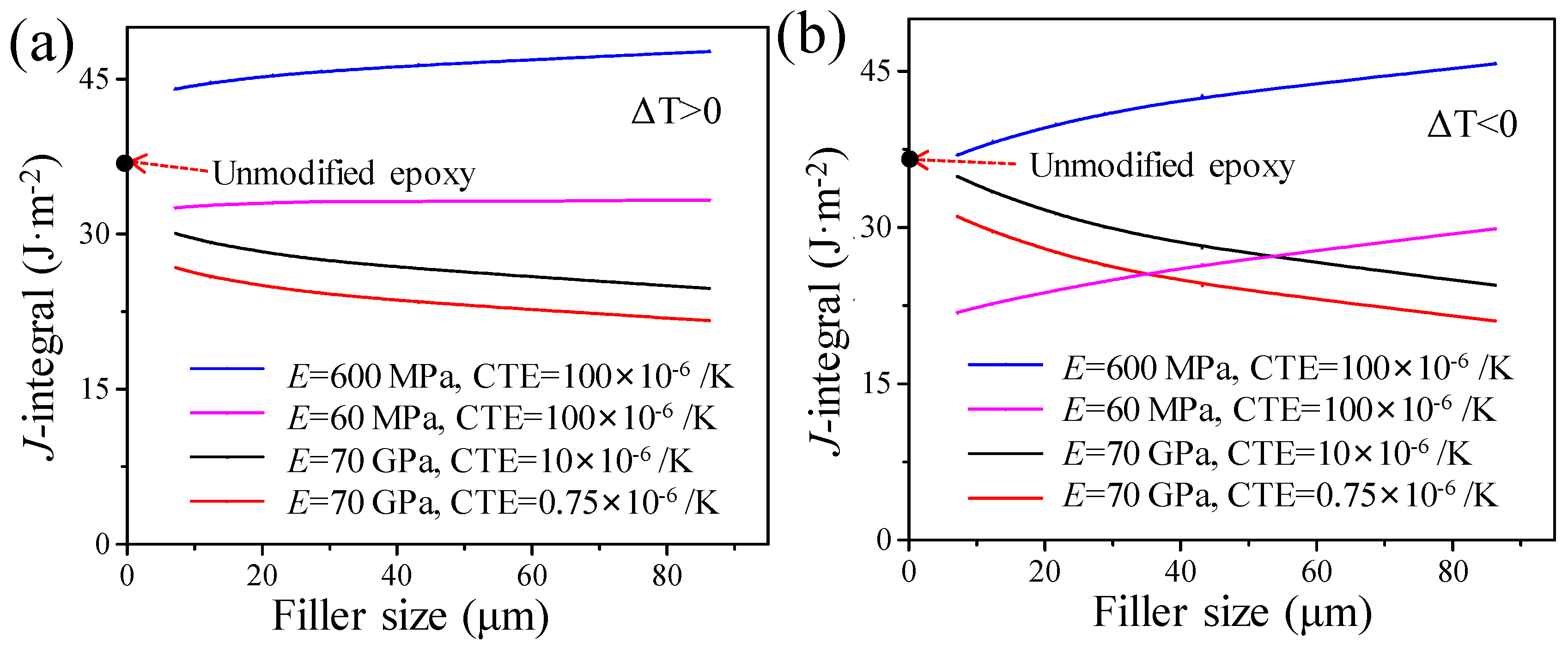 Coatings 09 00243 g008