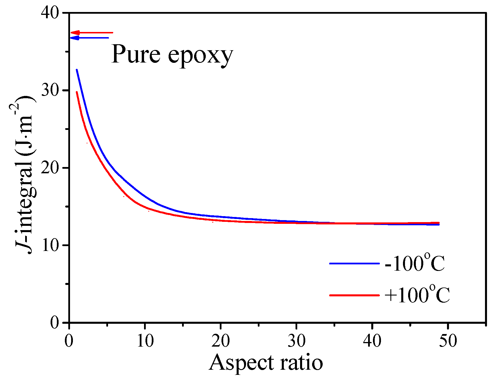 Coatings 09 00243 g010