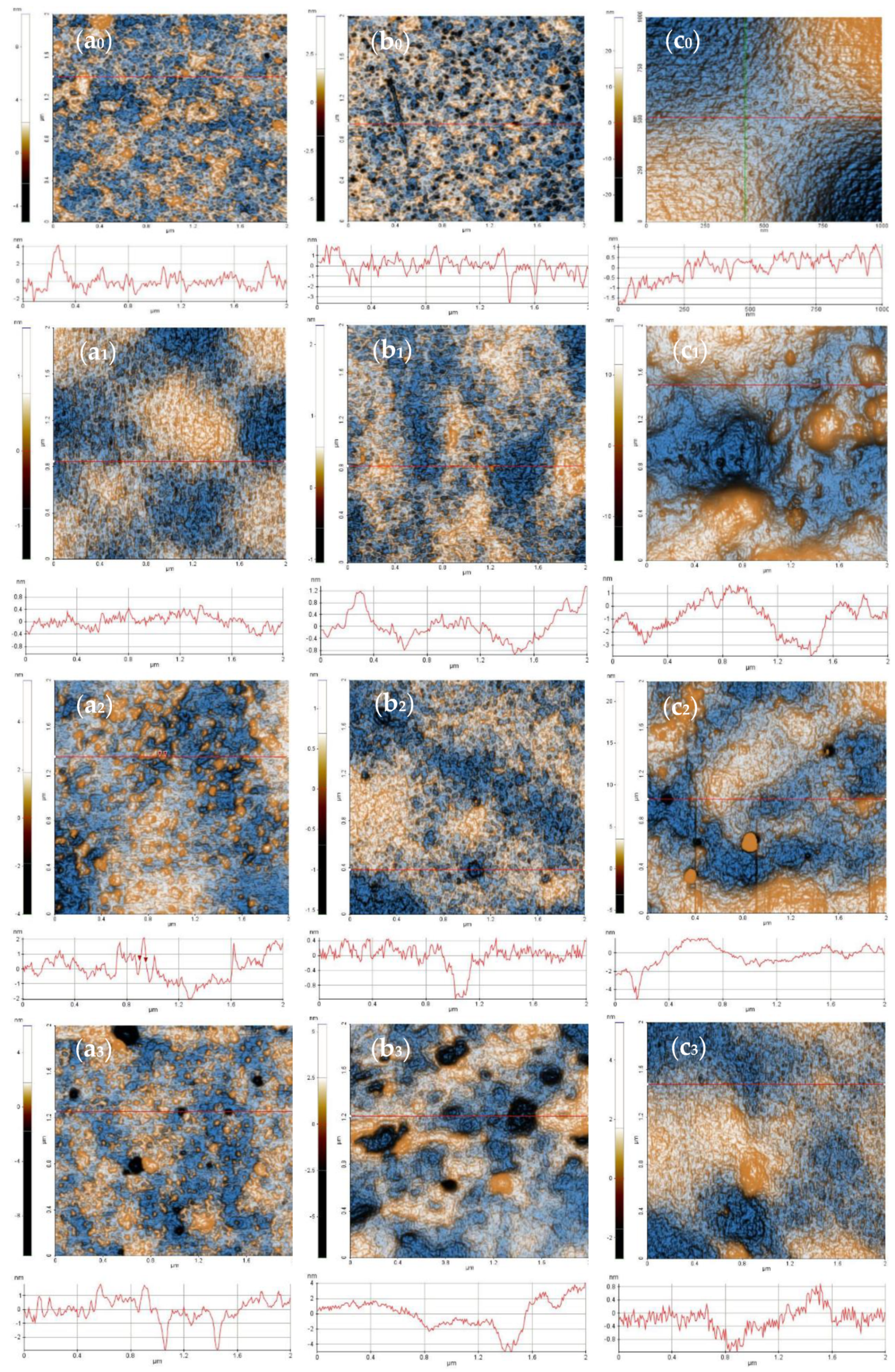 Coatings 09 00244 g007 550