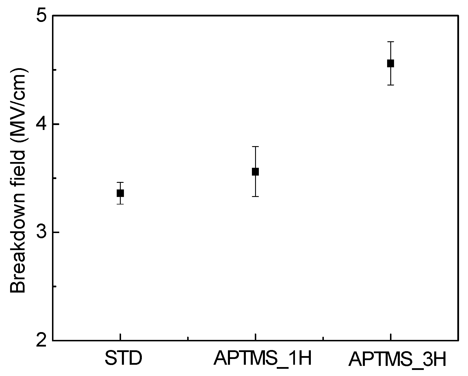 Coatings 09 00246 g003 550